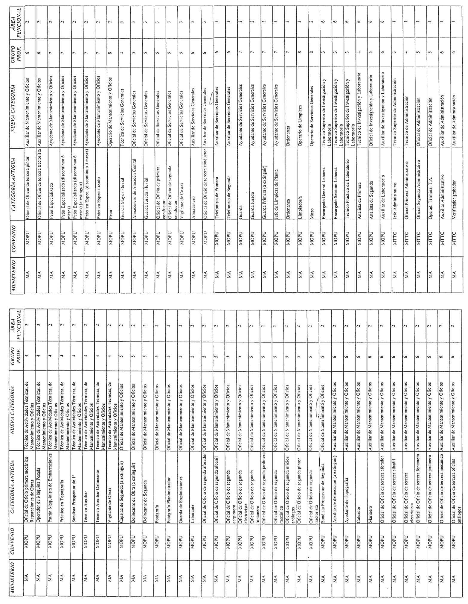 Imagen: /datos/imagenes/disp/2000/225/16956_8574105_image20.png