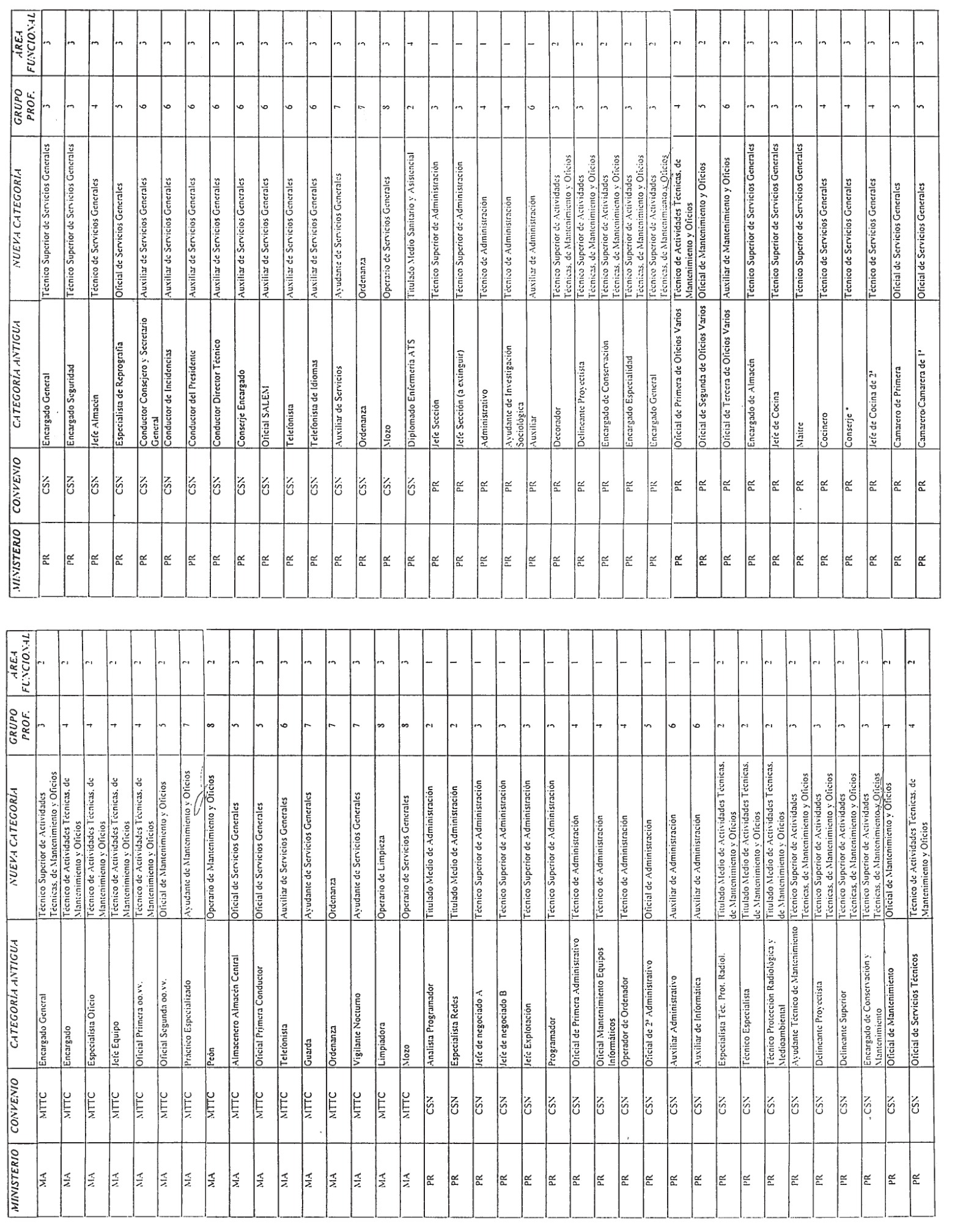 Imagen: /datos/imagenes/disp/2000/225/16956_8574105_image21.png