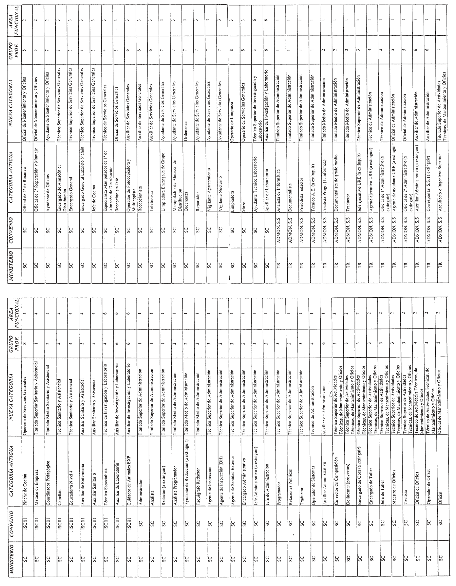 Imagen: /datos/imagenes/disp/2000/225/16956_8574105_image23.png