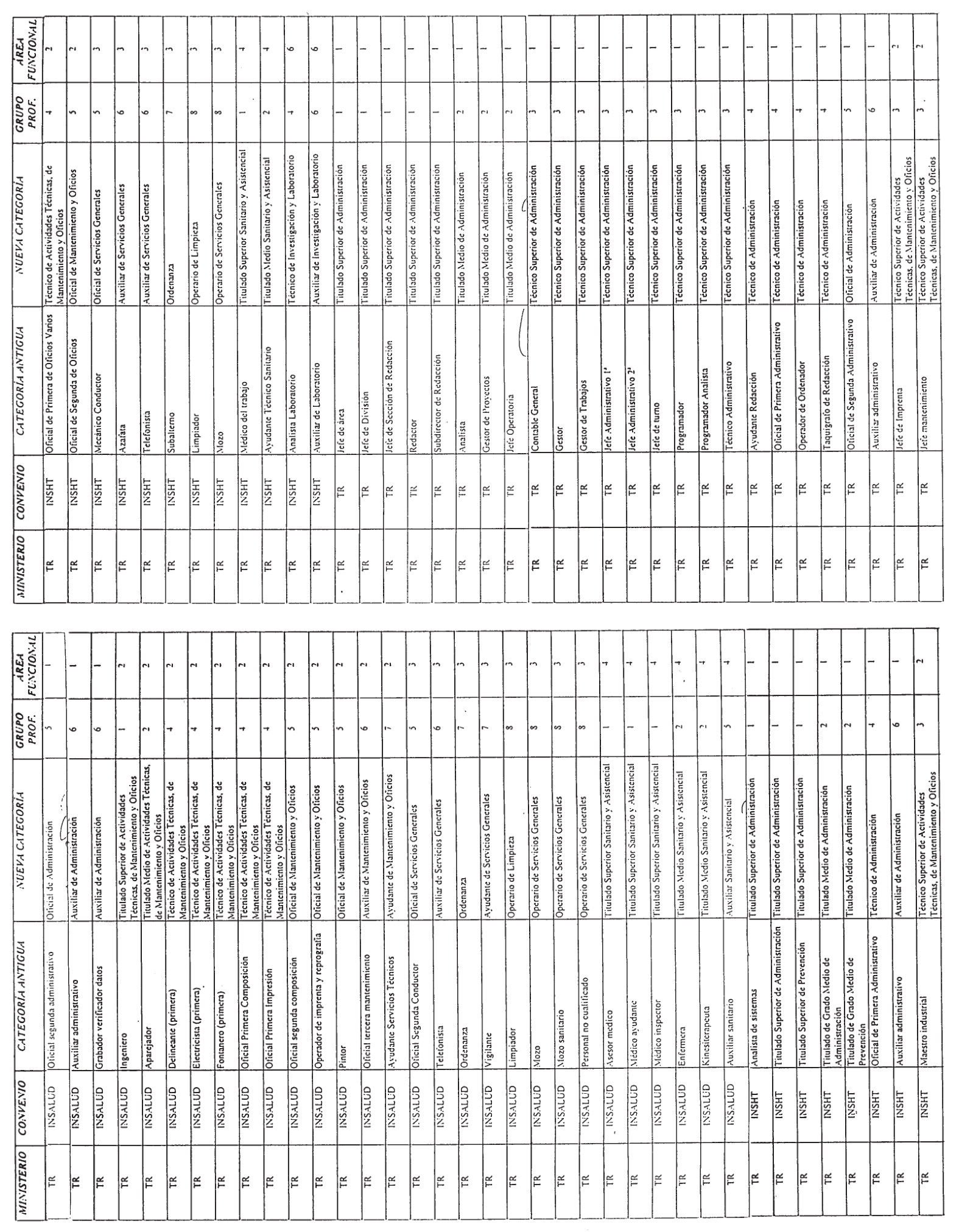 Imagen: /datos/imagenes/disp/2000/225/16956_8574105_image26.png