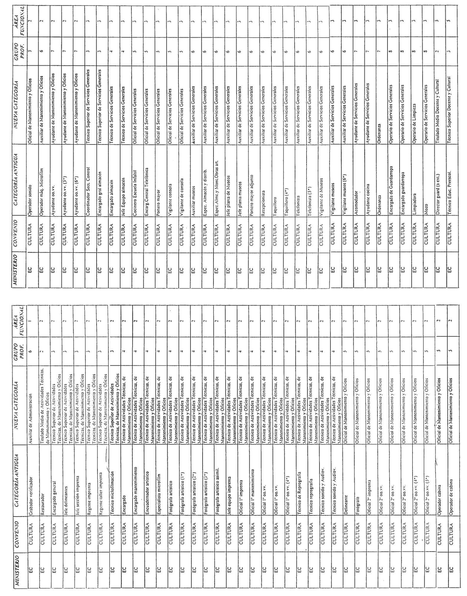 Imagen: /datos/imagenes/disp/2000/225/16956_8574105_image7.png