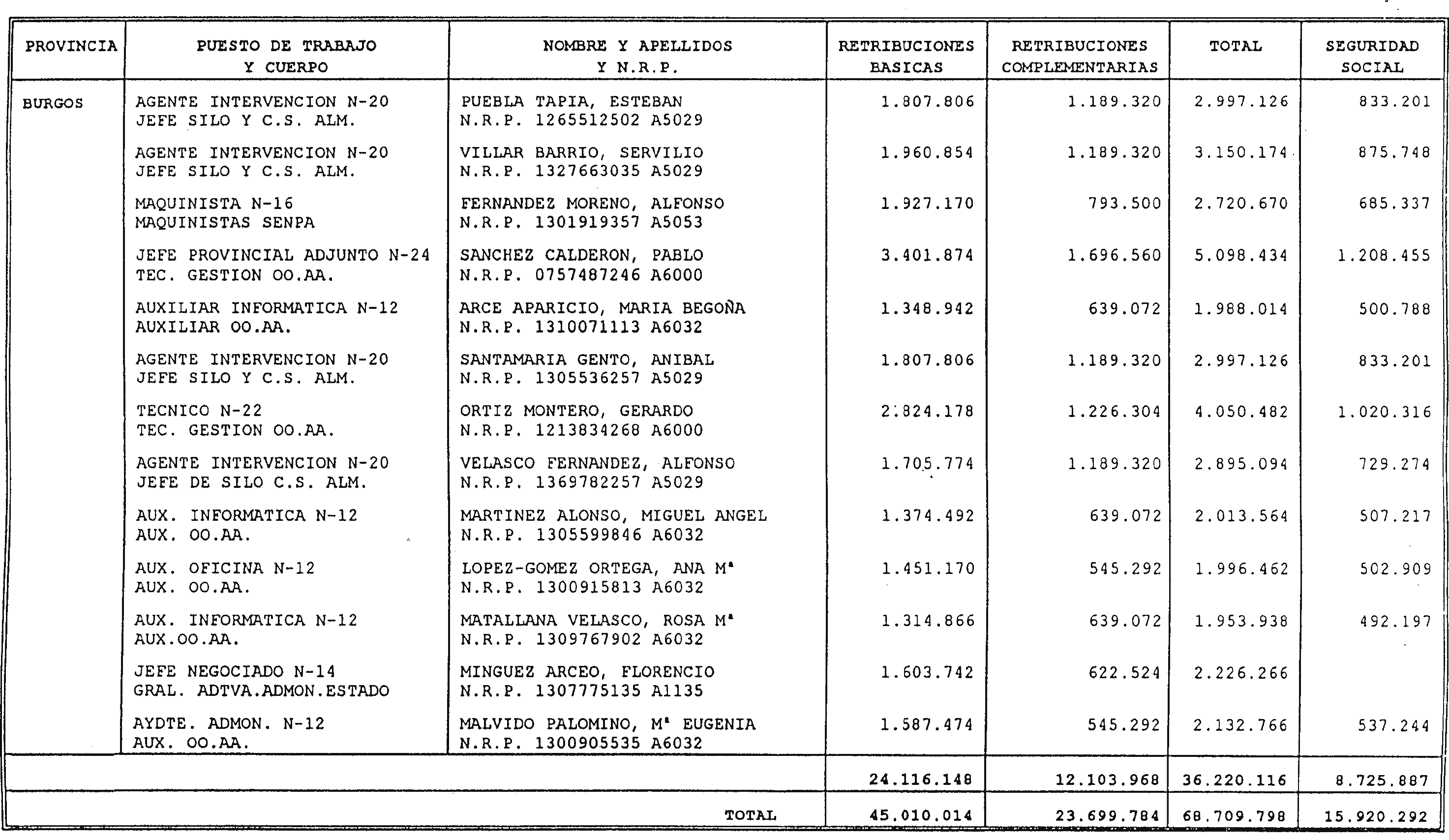 Imagen: /datos/imagenes/disp/2000/24/01732_7918892_image10.png