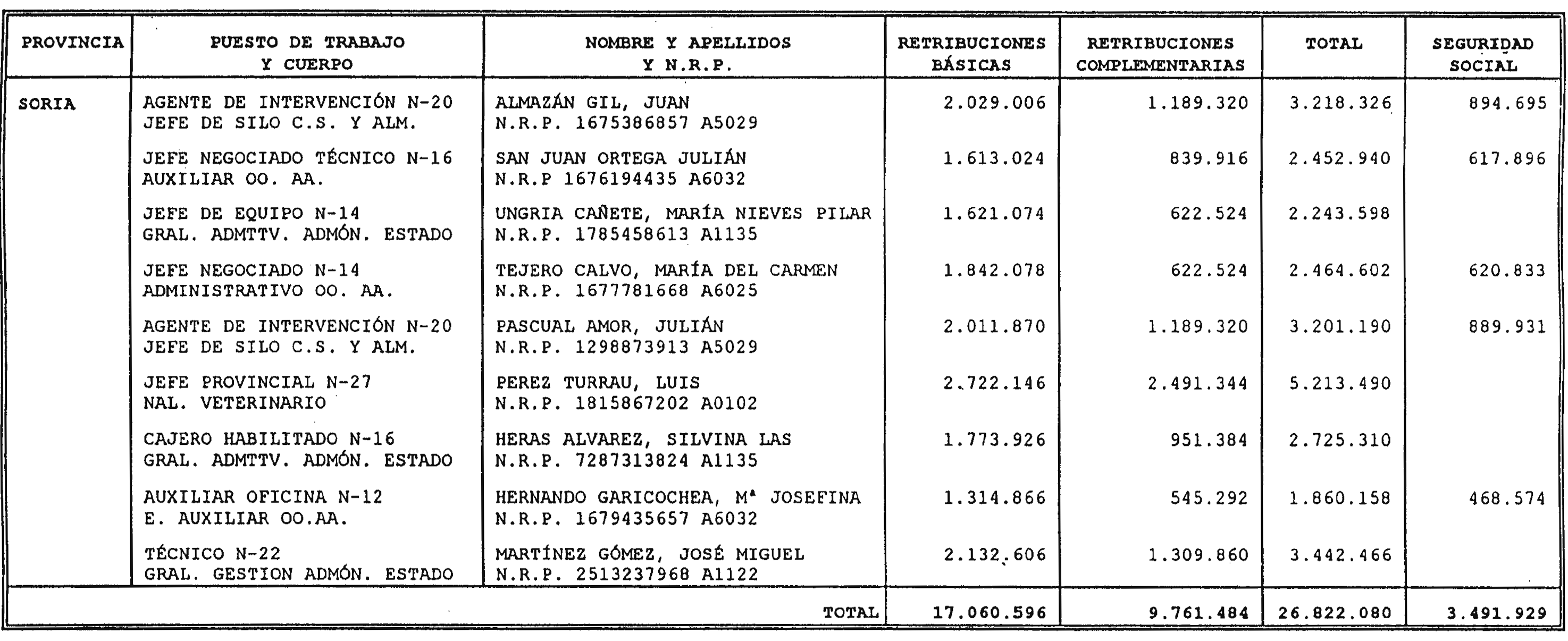 Imagen: /datos/imagenes/disp/2000/24/01732_7918892_image17.png