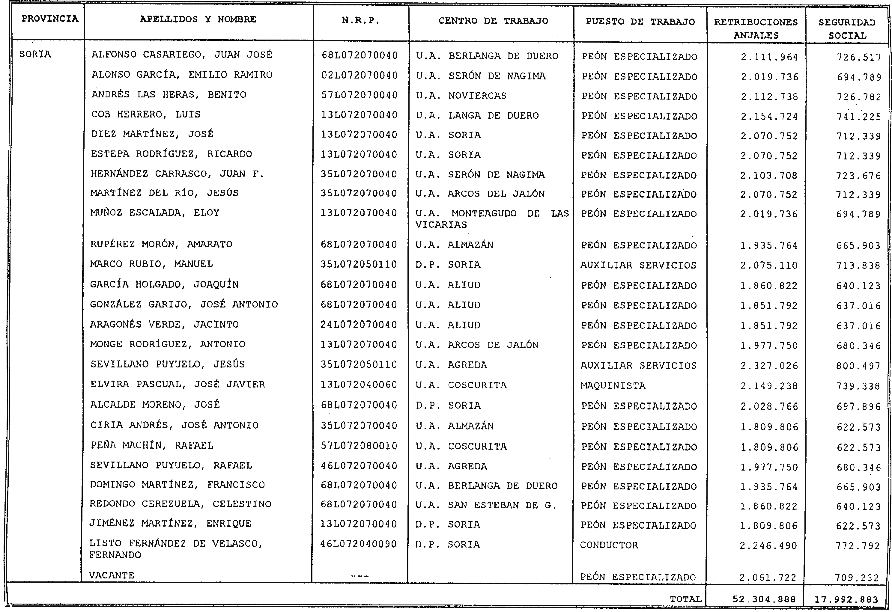 Imagen: /datos/imagenes/disp/2000/24/01732_7918892_image27.png