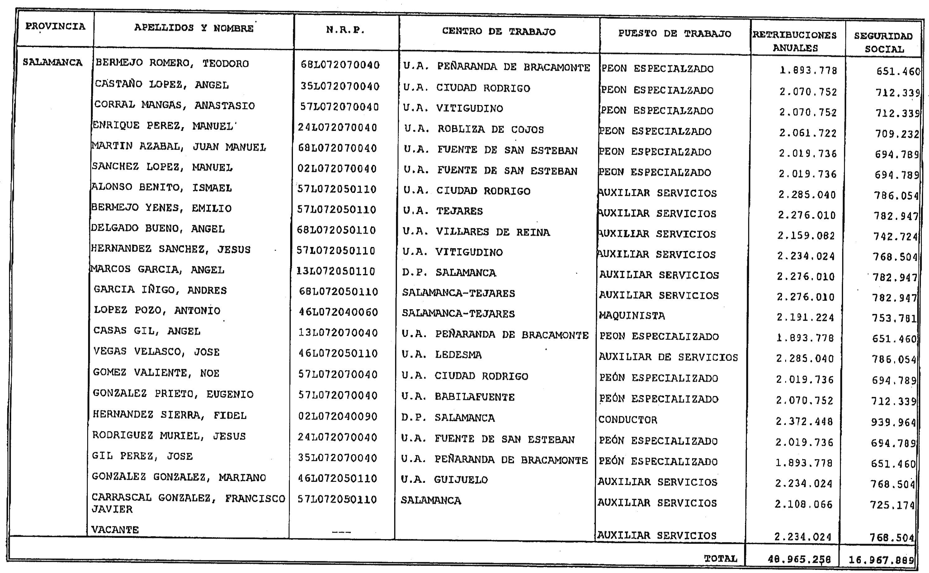 Imagen: /datos/imagenes/disp/2000/24/01732_7918892_image30.png