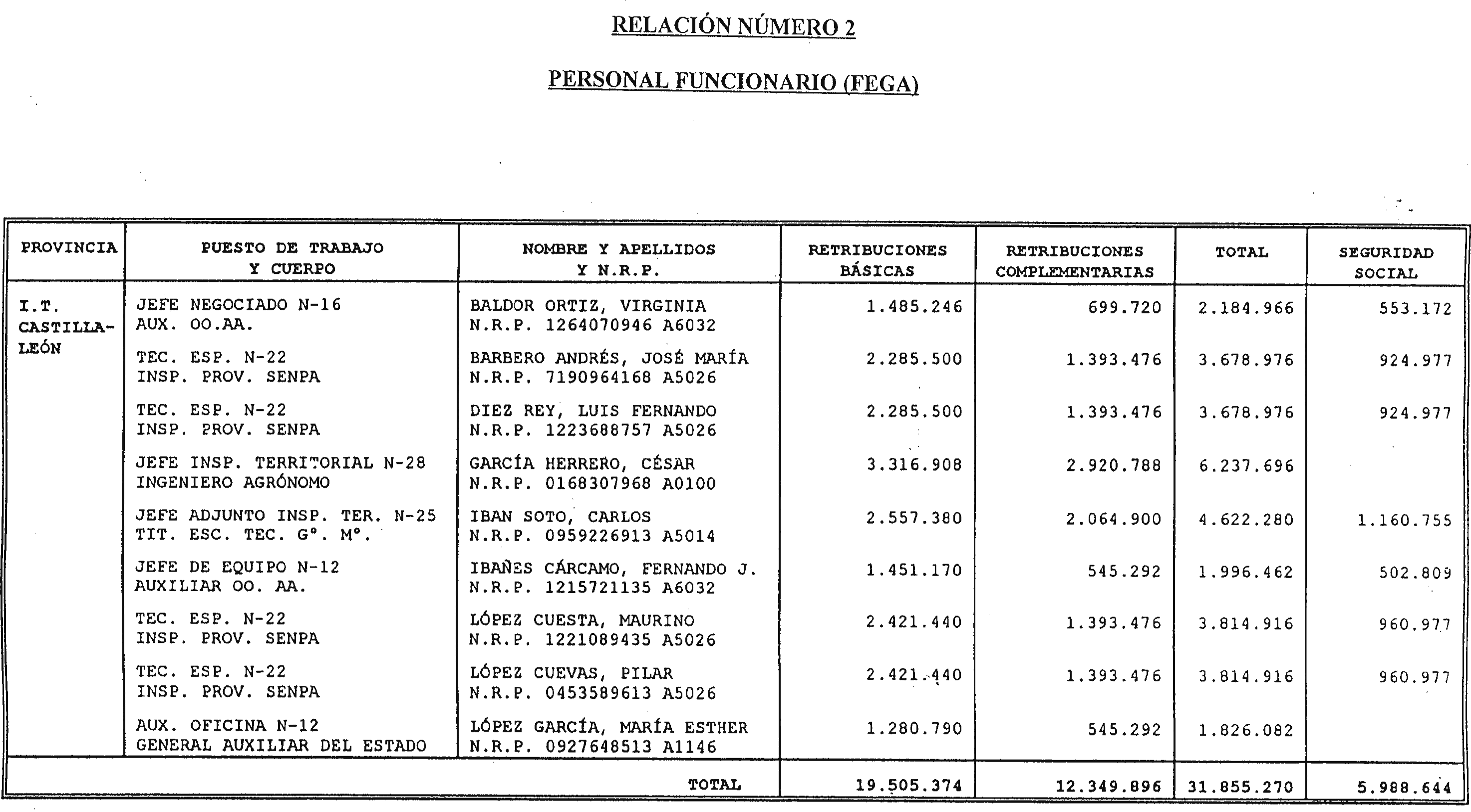 Imagen: /datos/imagenes/disp/2000/24/01732_7918892_image7.png