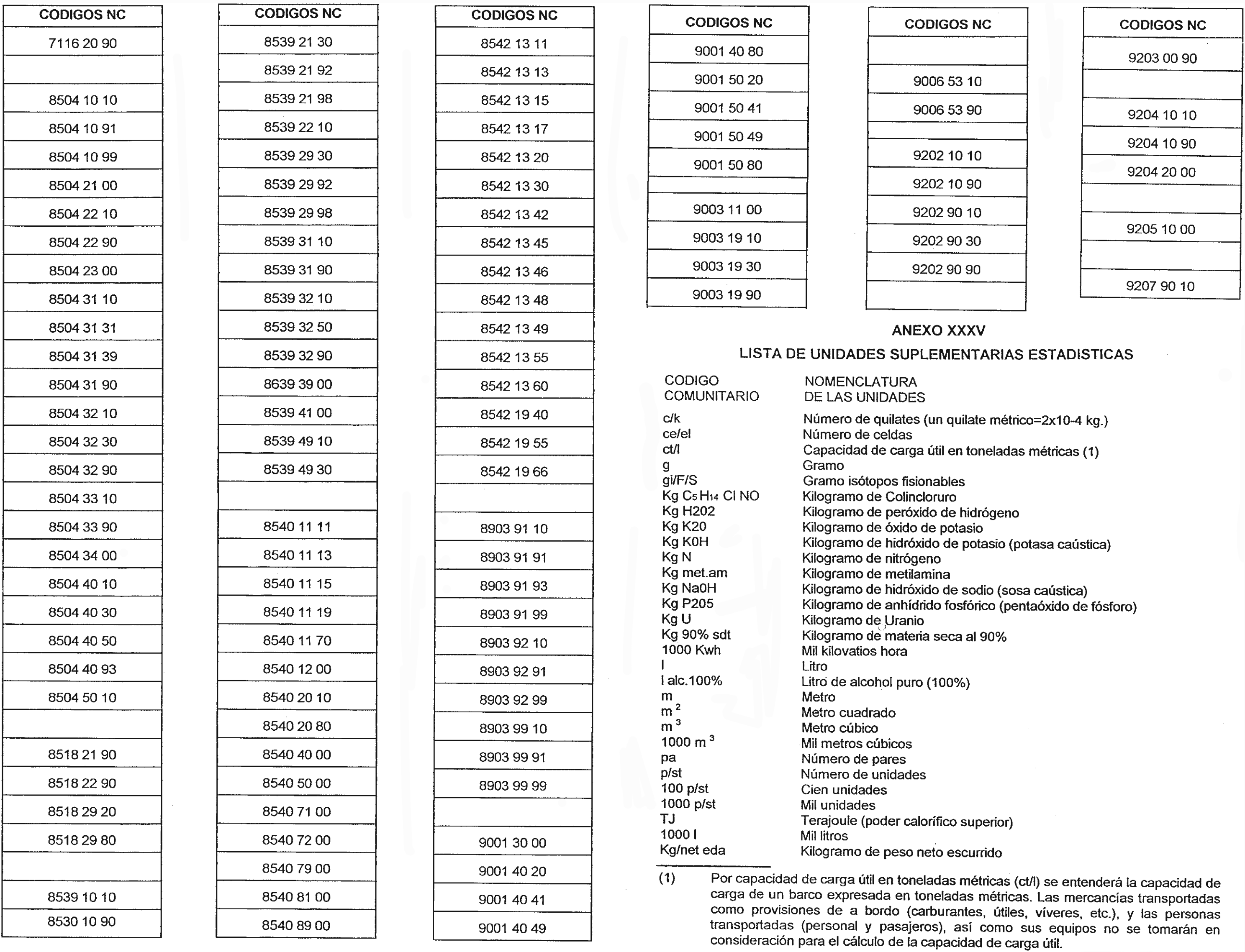 Imagen: /datos/imagenes/disp/2000/3/00075_7860128_image30.png