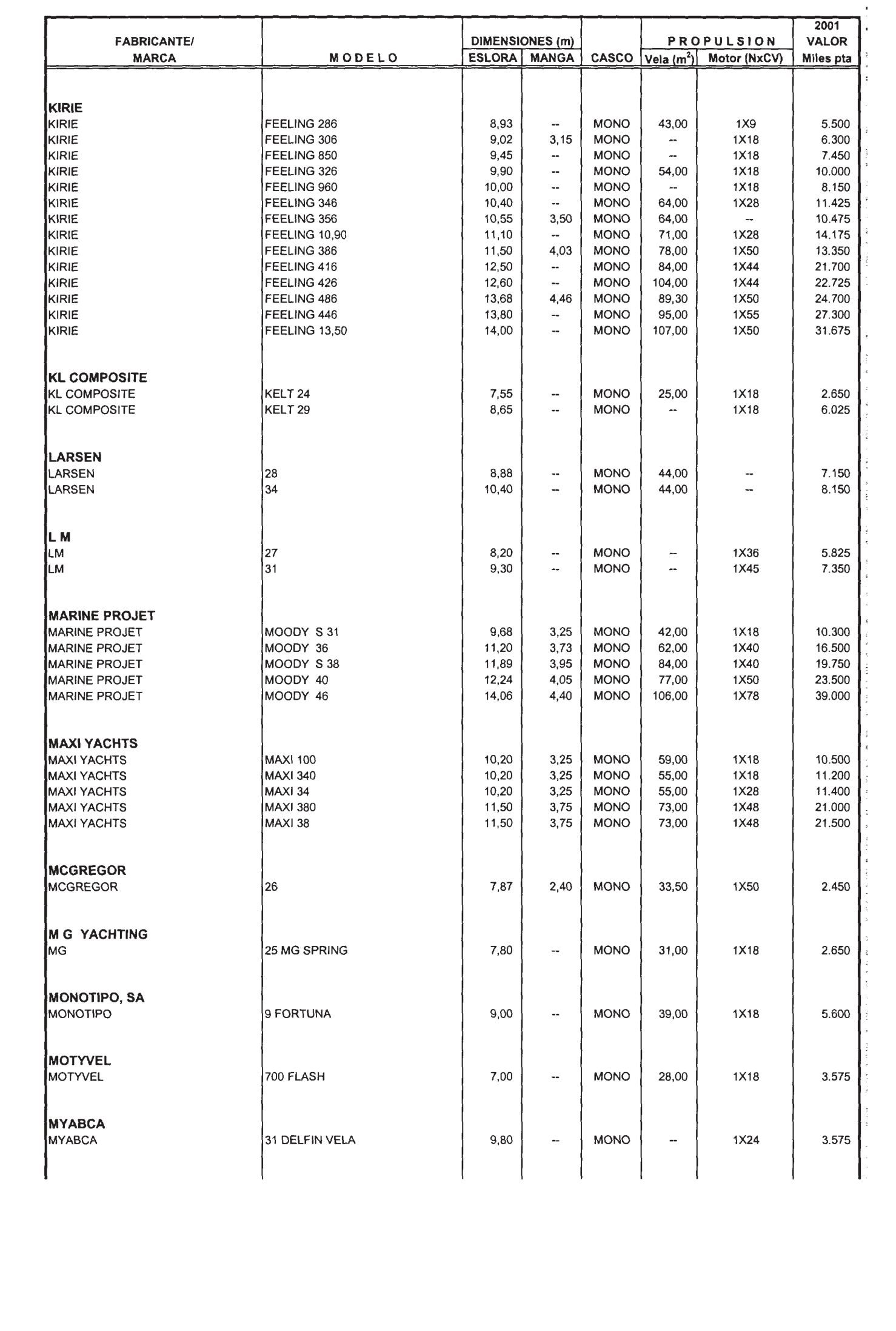 Imagen: /datos/imagenes/disp/2000/310/24014_7999015_image104.png