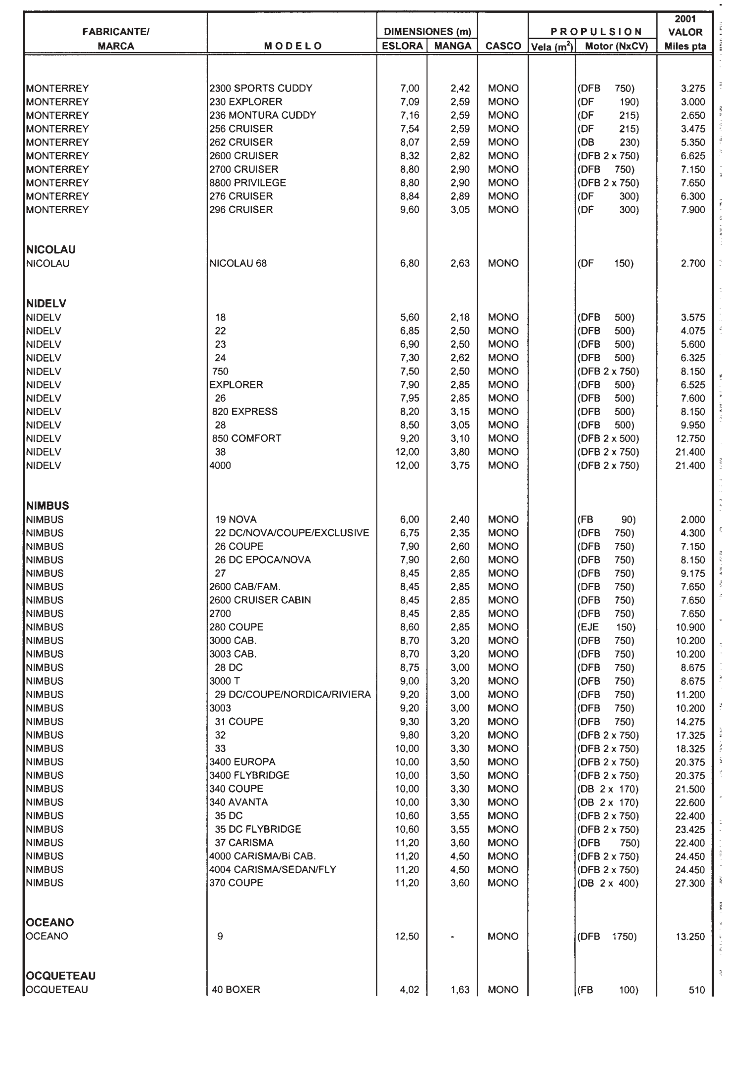 Imagen: /datos/imagenes/disp/2000/310/24014_7999015_image77.png