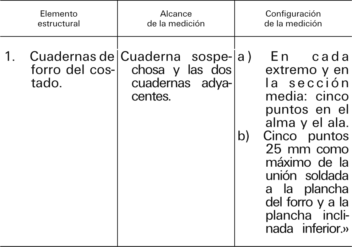 Imagen: /datos/imagenes/disp/2000/37/02881_6665581_image6.png