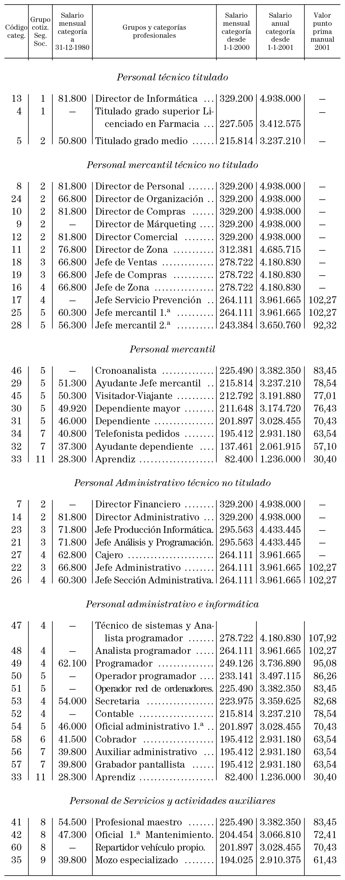 Imagen: /datos/imagenes/disp/2001/147/11865_7085358_image1.png