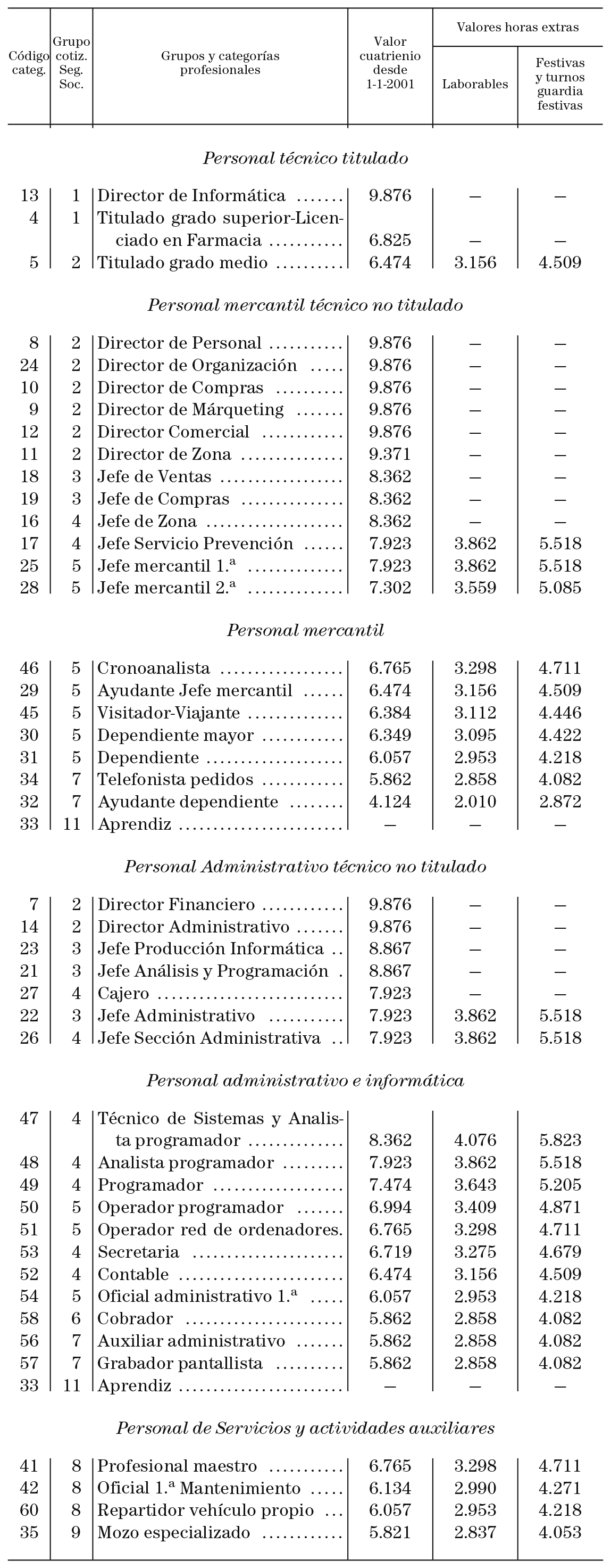 Imagen: /datos/imagenes/disp/2001/147/11865_7085358_image2.png