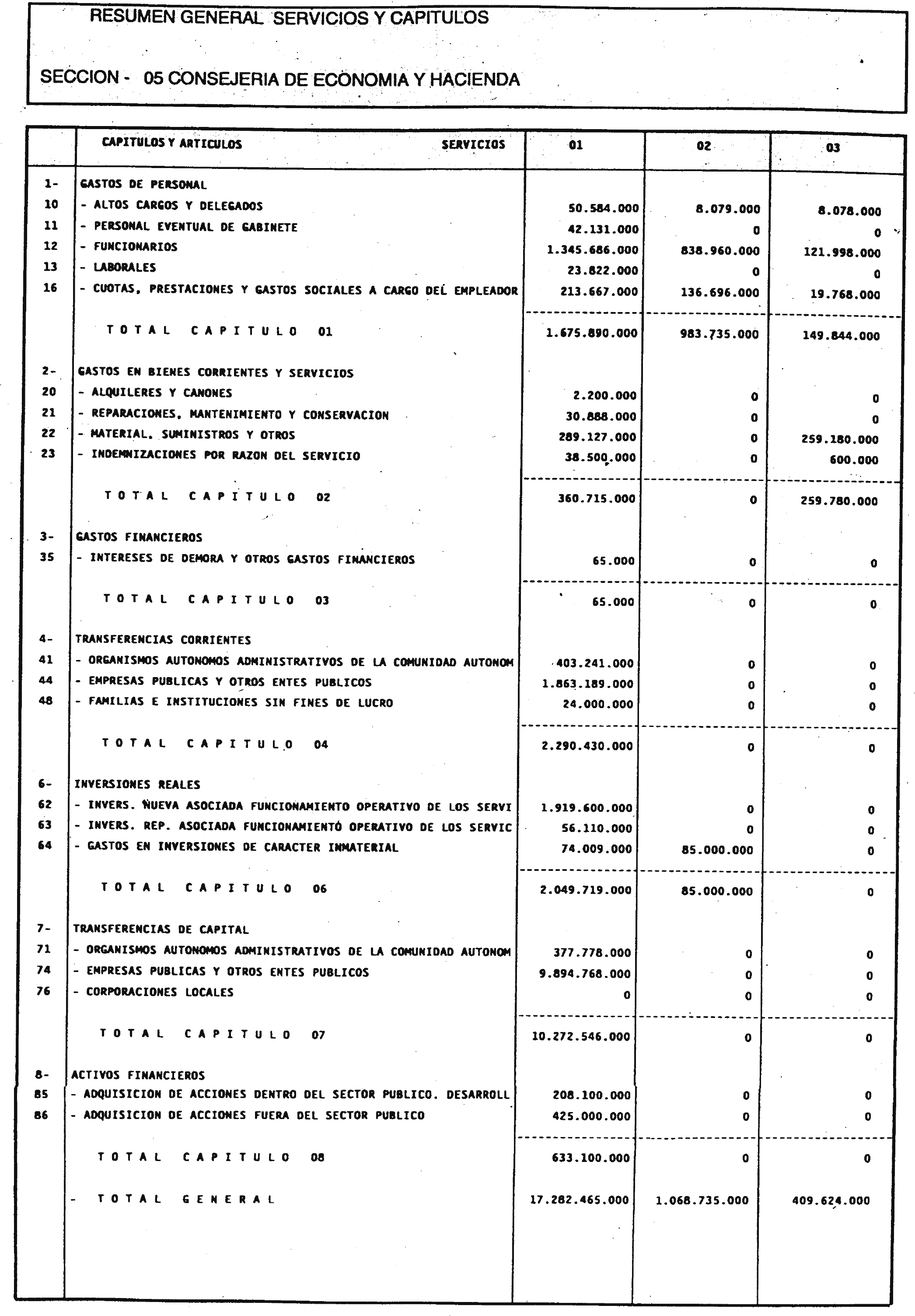 Imagen: /datos/imagenes/disp/2001/16/01380_6584061_image11.png