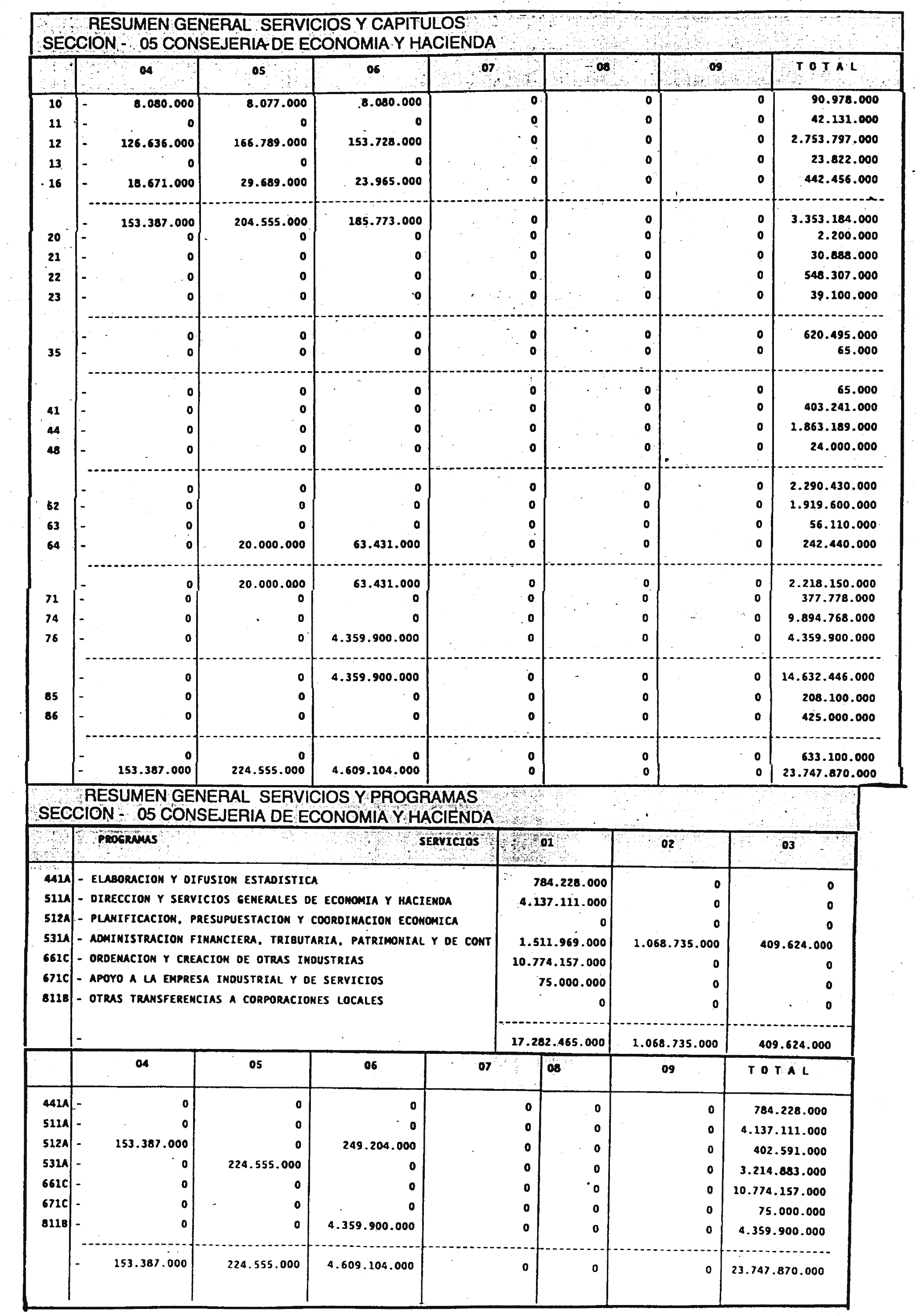 Imagen: /datos/imagenes/disp/2001/16/01380_6584061_image12.png