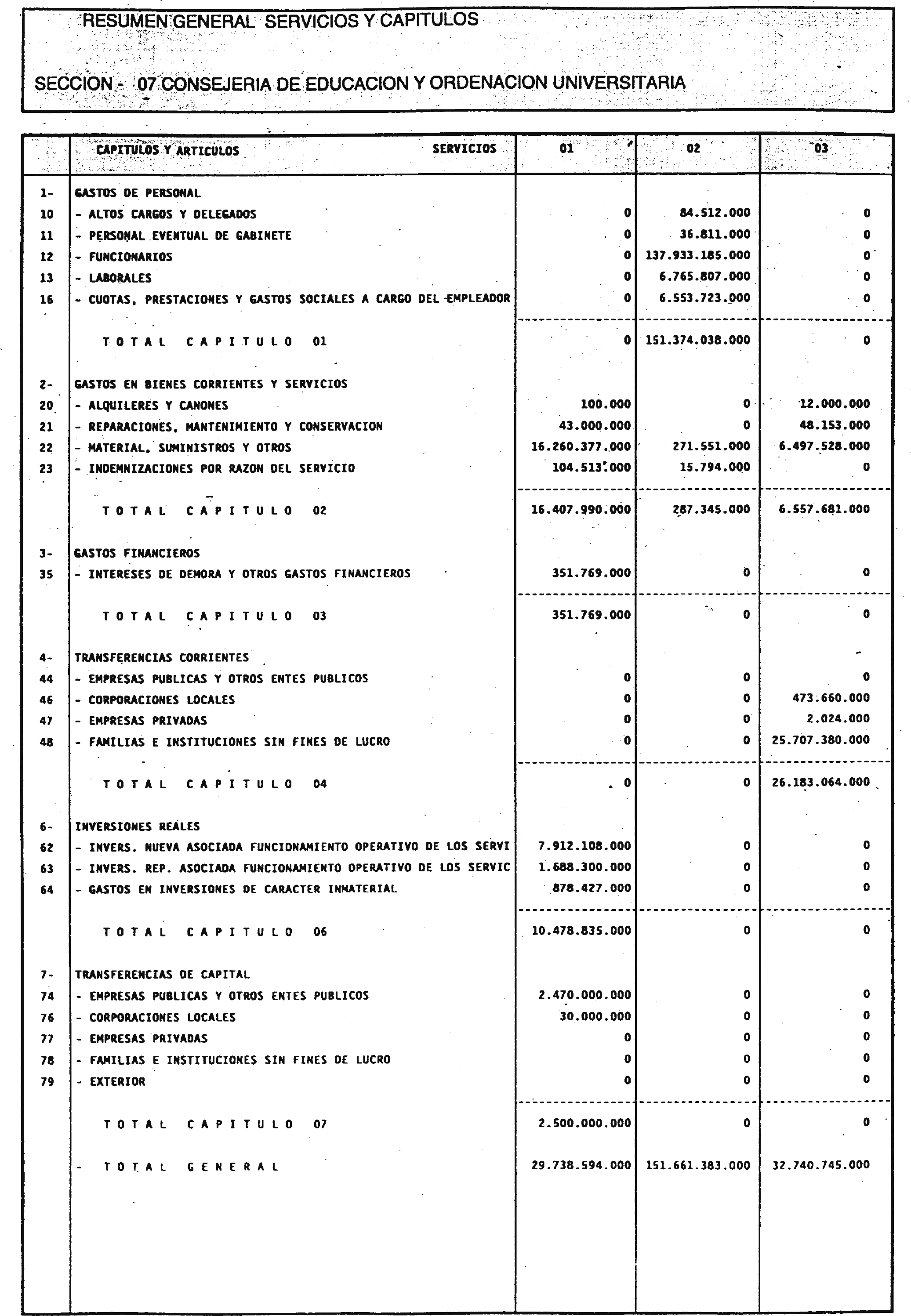 Imagen: /datos/imagenes/disp/2001/16/01380_6584061_image15.png