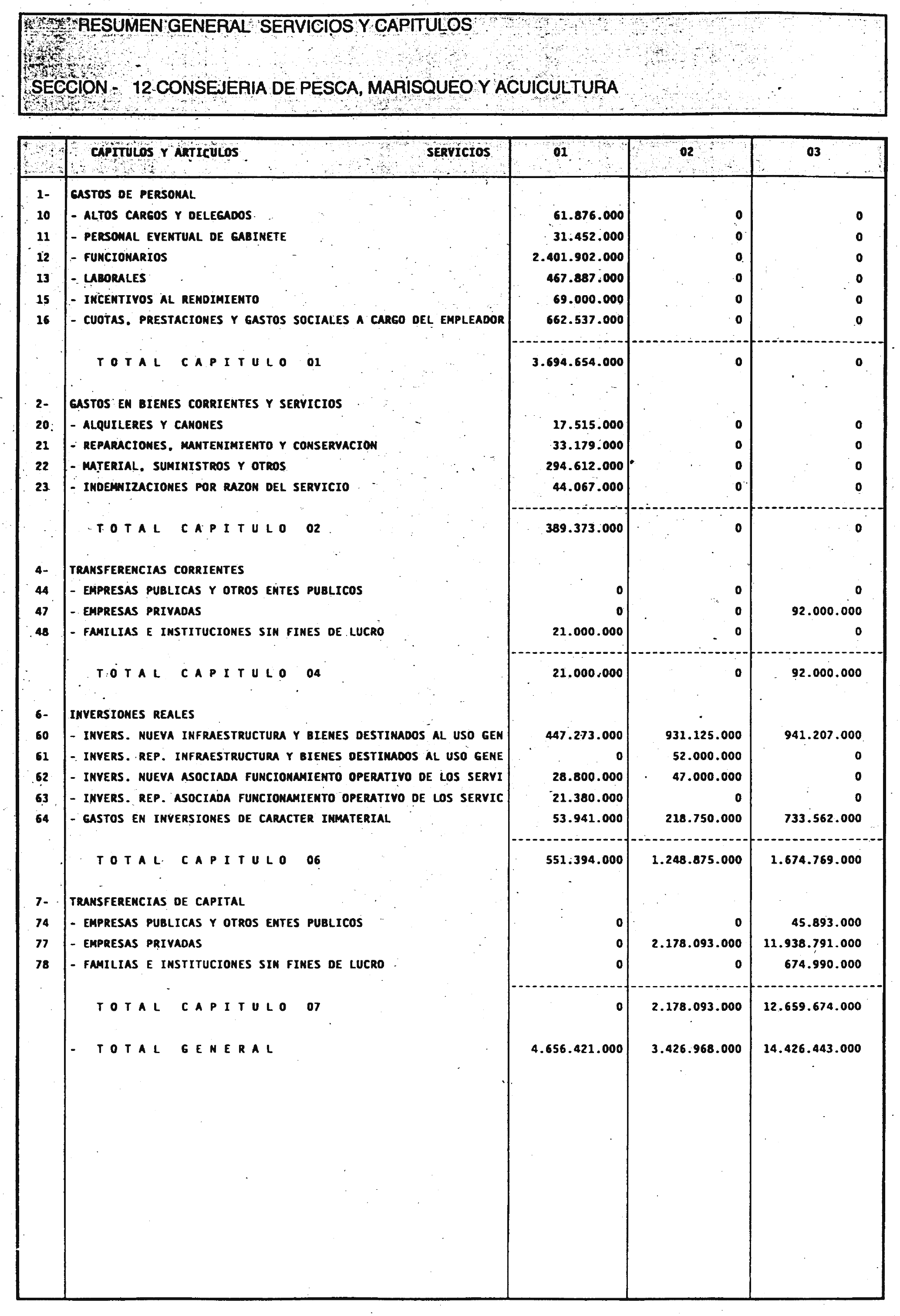 Imagen: /datos/imagenes/disp/2001/16/01380_6584061_image29.png