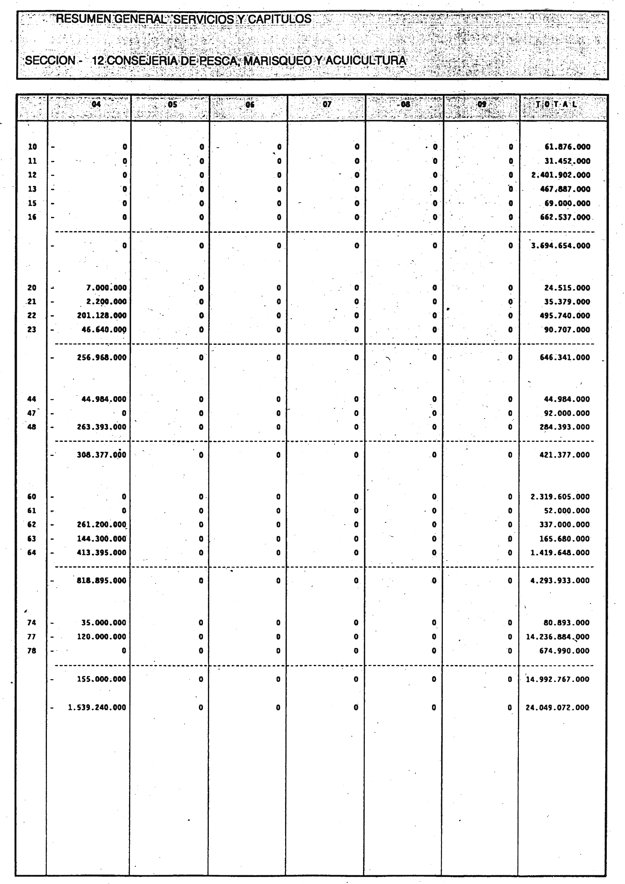 Imagen: /datos/imagenes/disp/2001/16/01380_6584061_image30.png