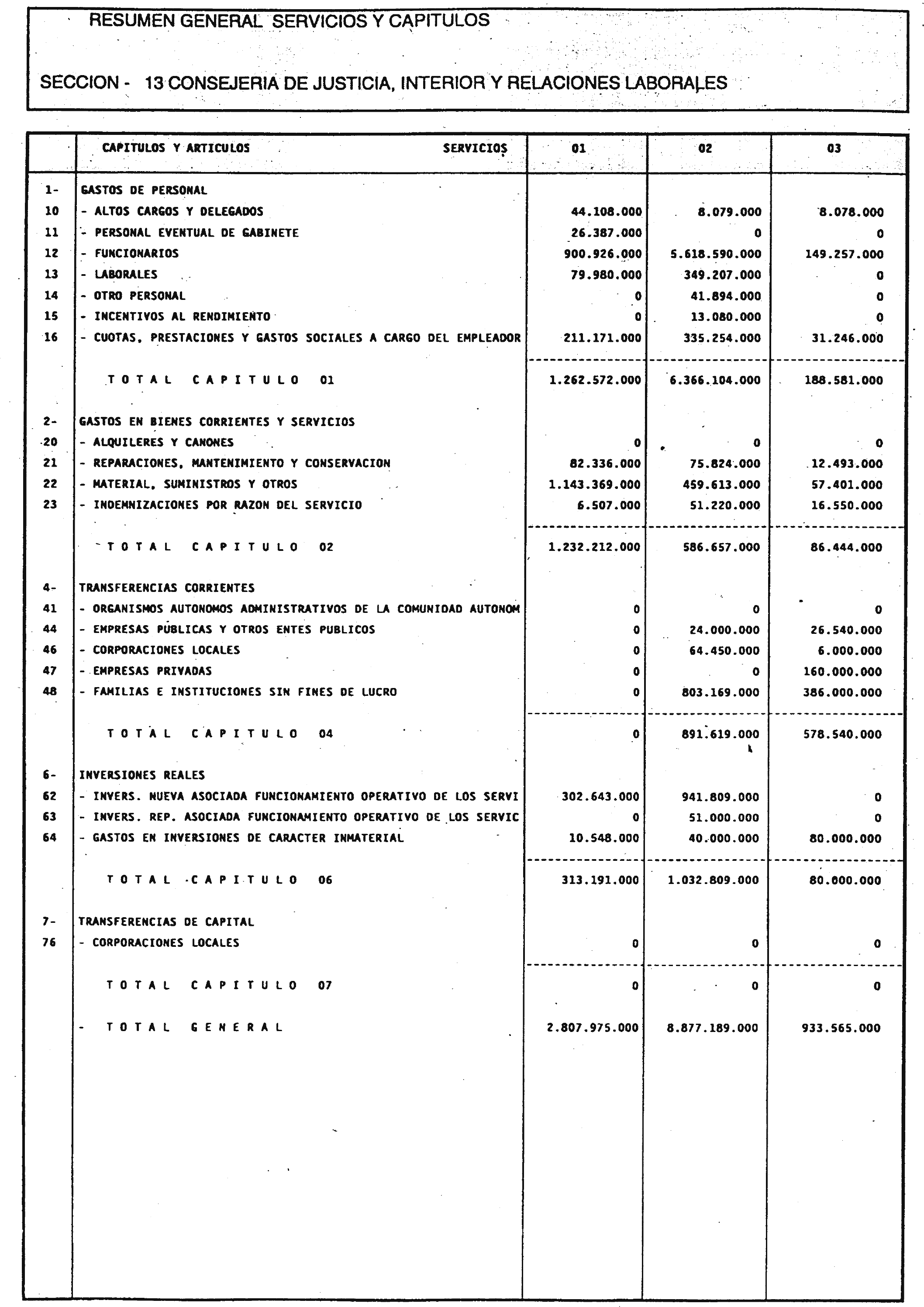 Imagen: /datos/imagenes/disp/2001/16/01380_6584061_image32.png