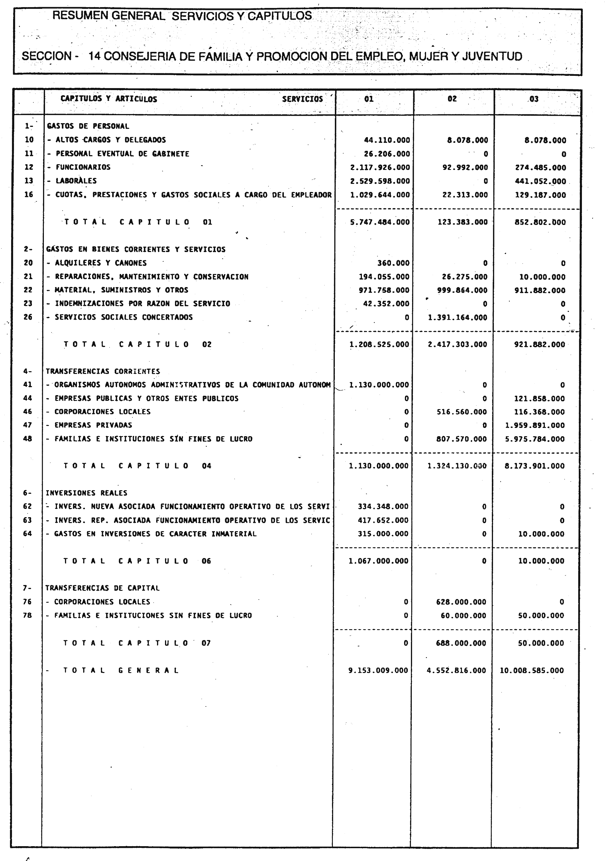 Imagen: /datos/imagenes/disp/2001/16/01380_6584061_image34.png