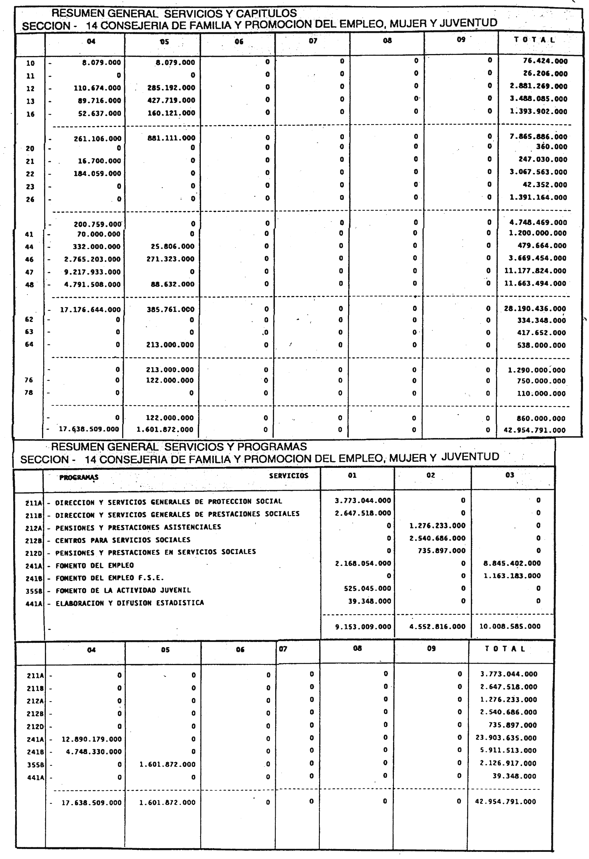 Imagen: /datos/imagenes/disp/2001/16/01380_6584061_image35.png