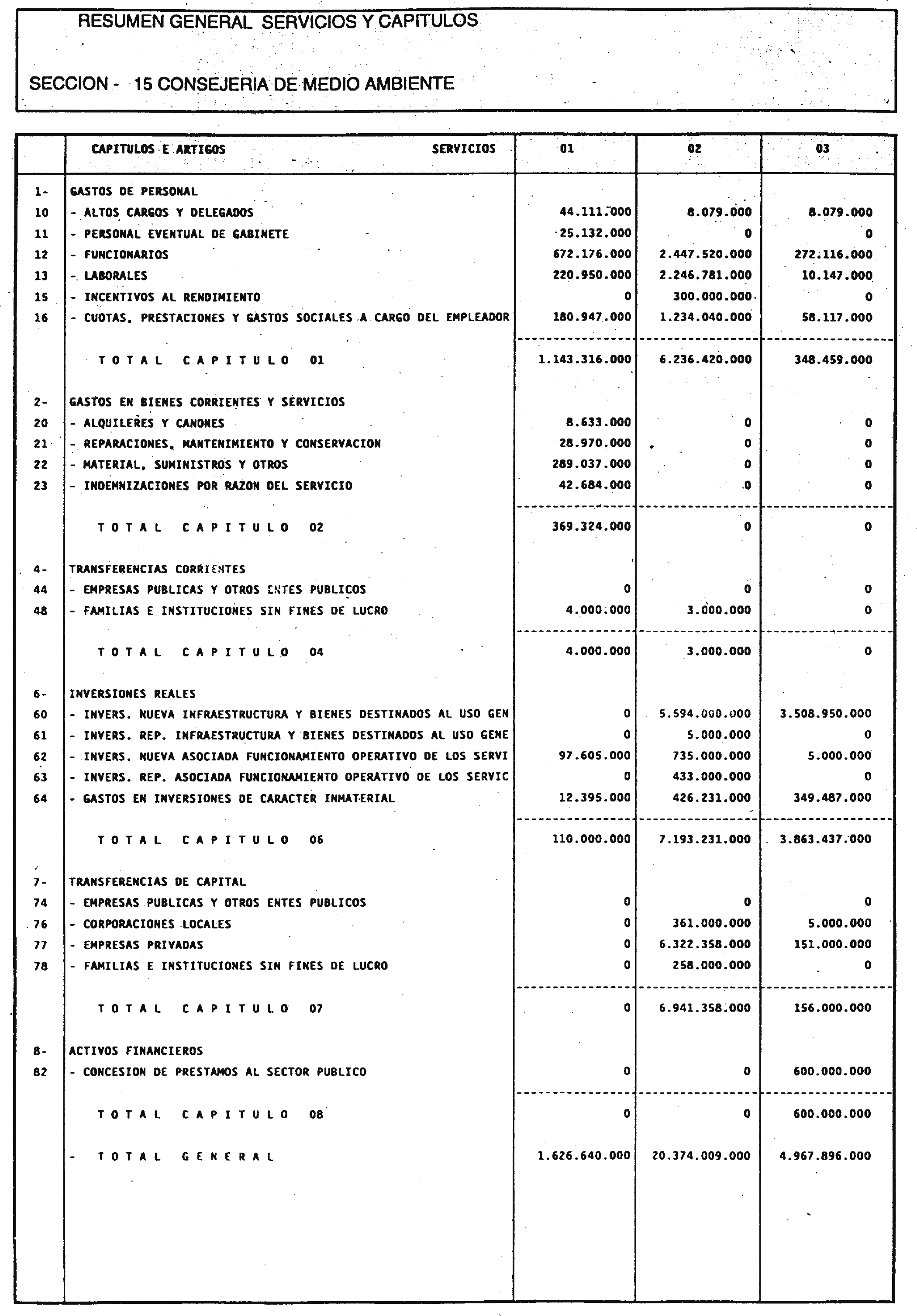 Imagen: /datos/imagenes/disp/2001/16/01380_6584061_image36.png