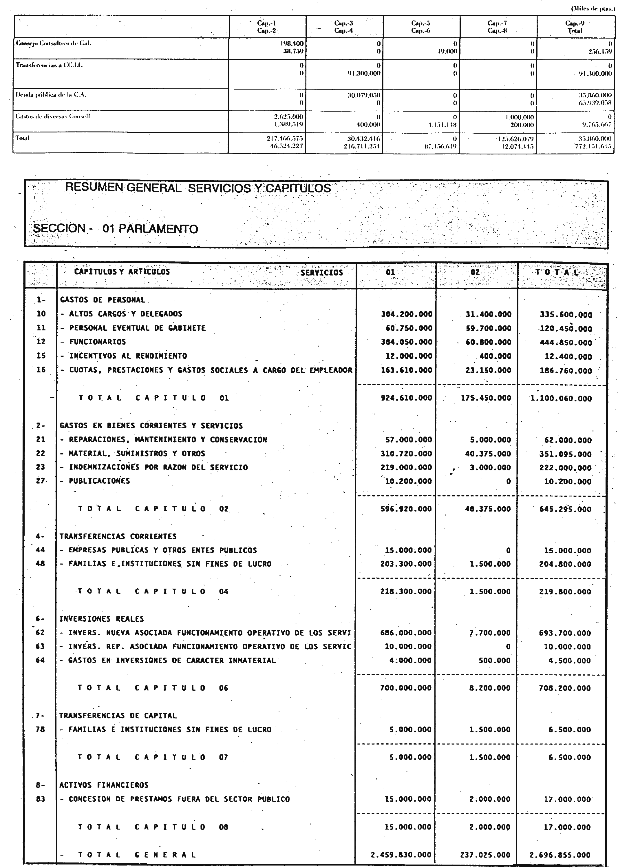 Imagen: /datos/imagenes/disp/2001/16/01380_6584061_image4.png