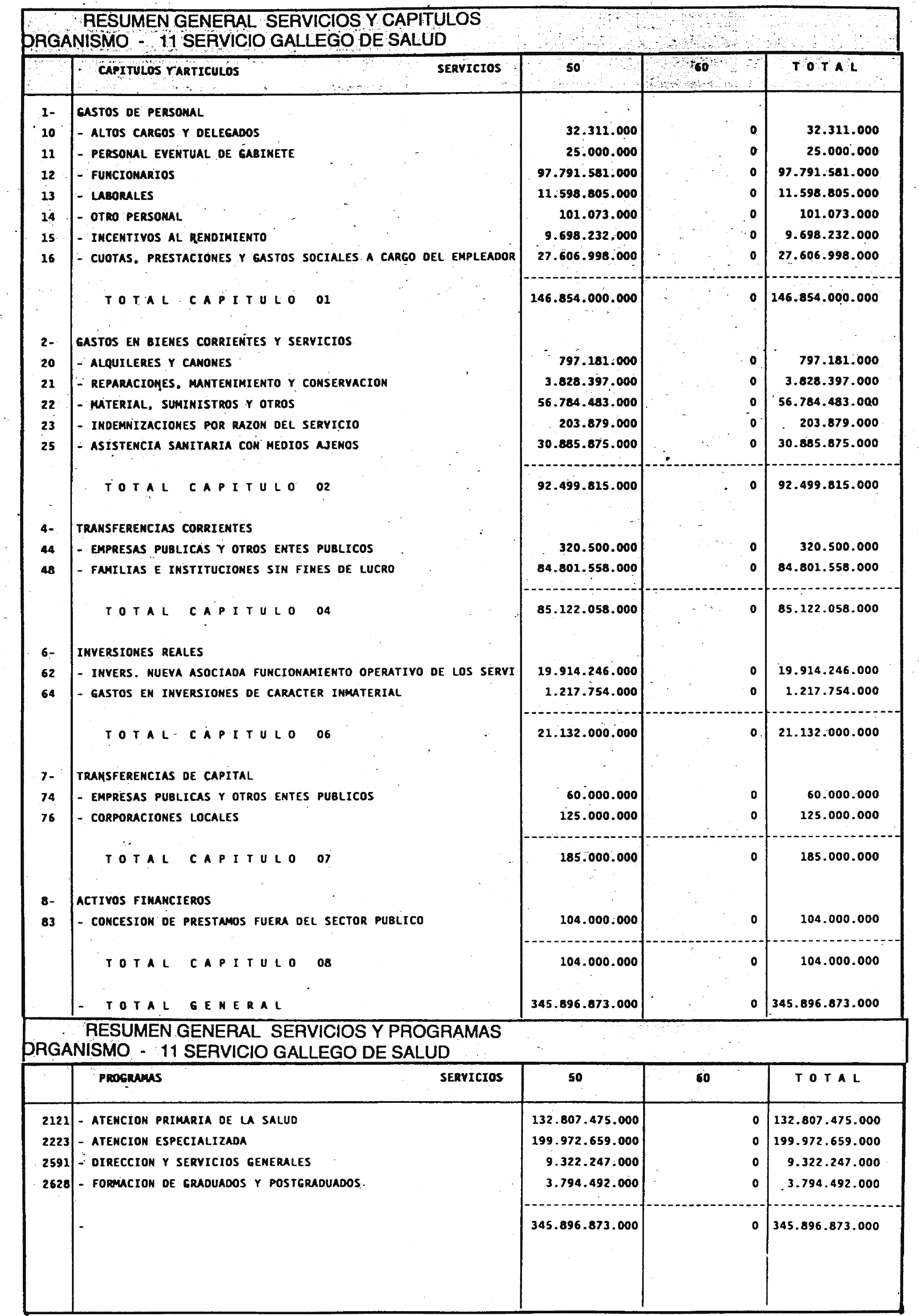 Imagen: /datos/imagenes/disp/2001/16/01380_6584061_image48.png