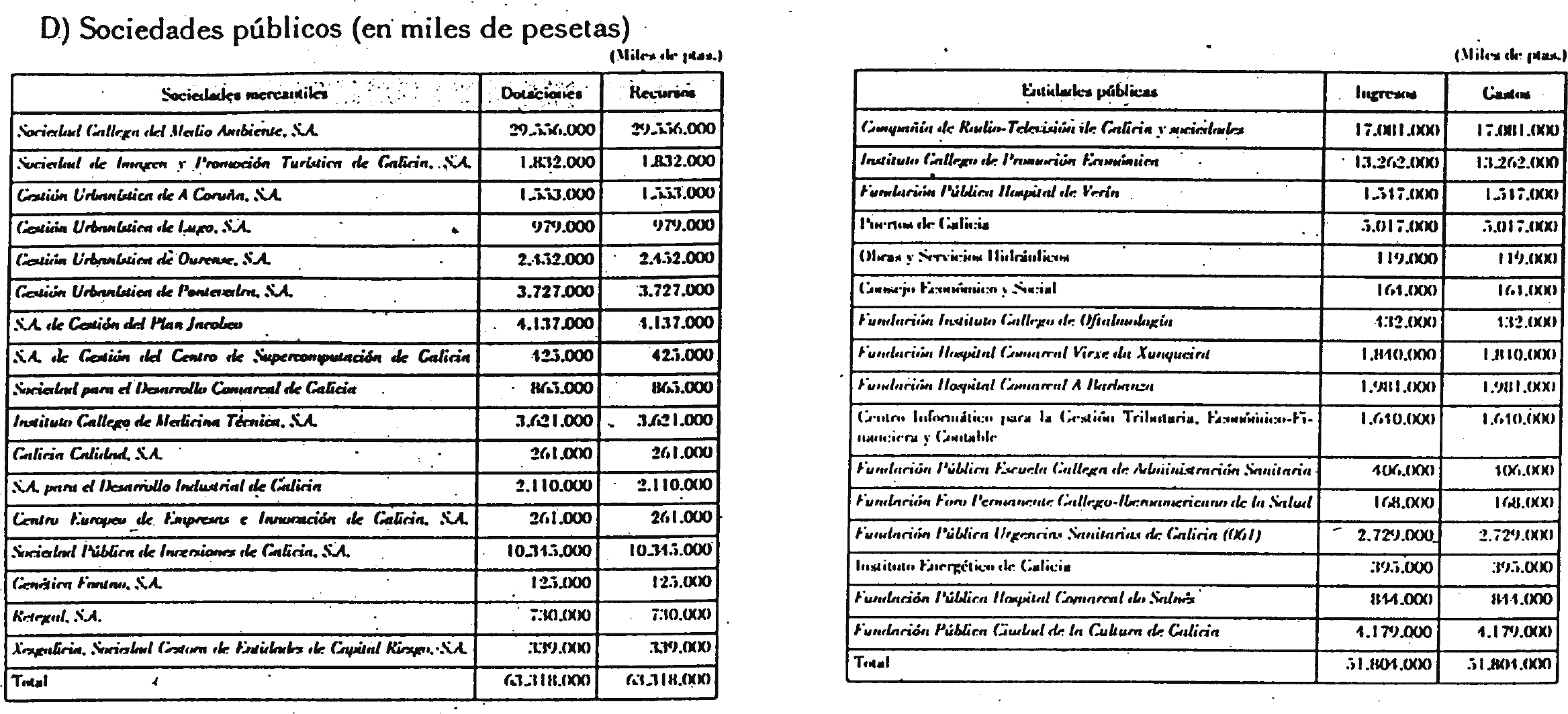 Imagen: /datos/imagenes/disp/2001/16/01380_6584061_image54.png