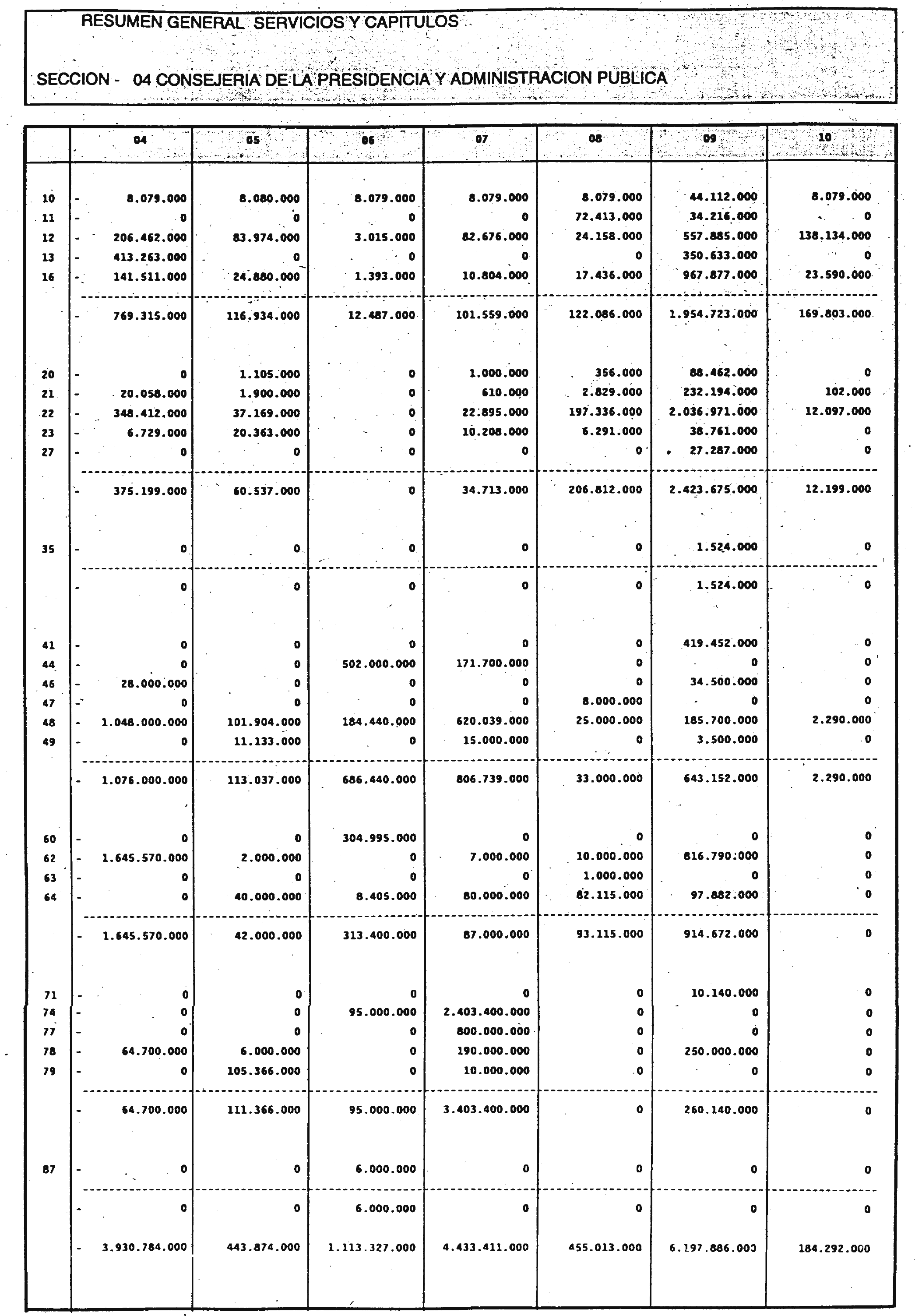 Imagen: /datos/imagenes/disp/2001/16/01380_6584061_image8.png