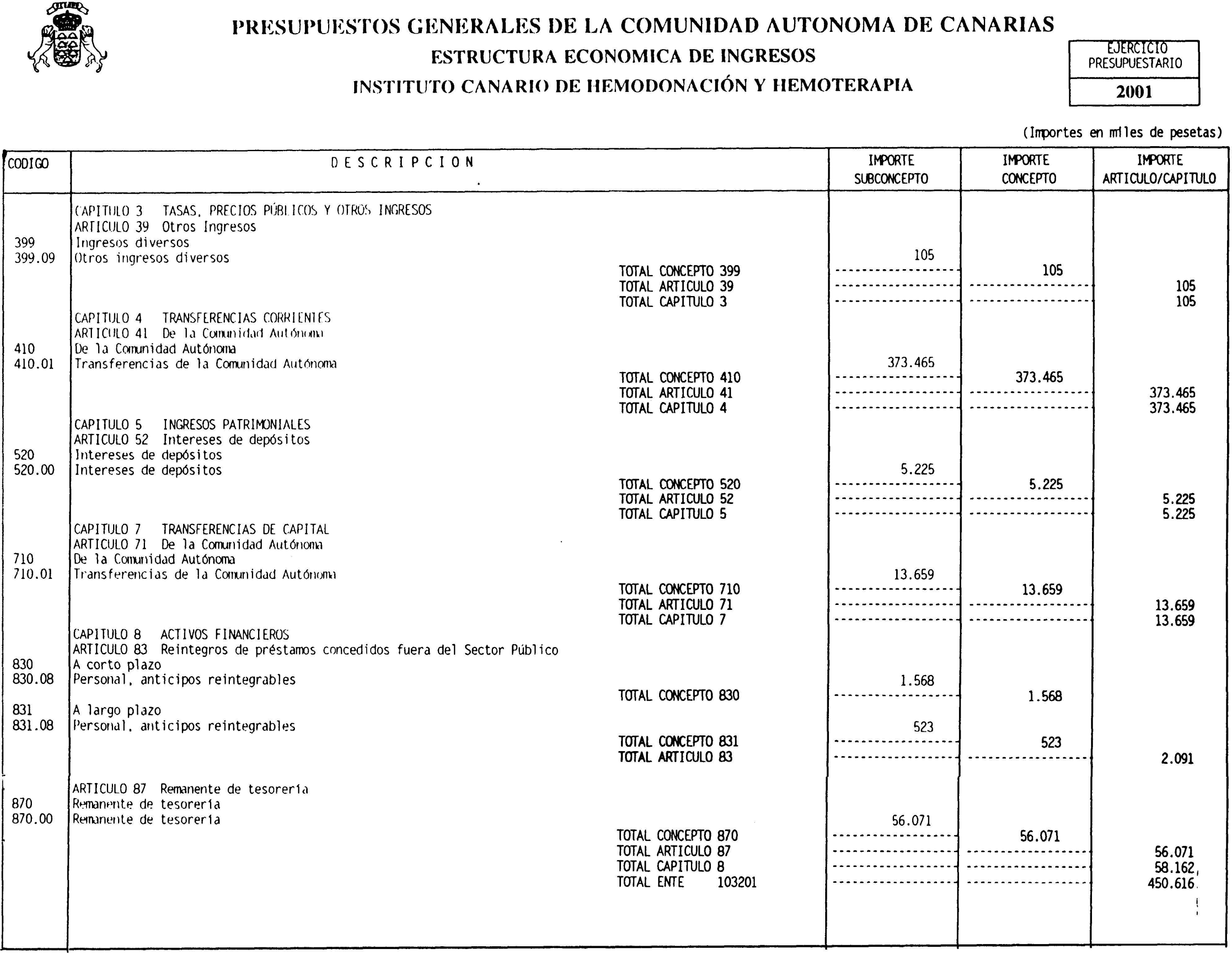 Imagen: /datos/imagenes/disp/2001/22/01756_6576036_image11.png