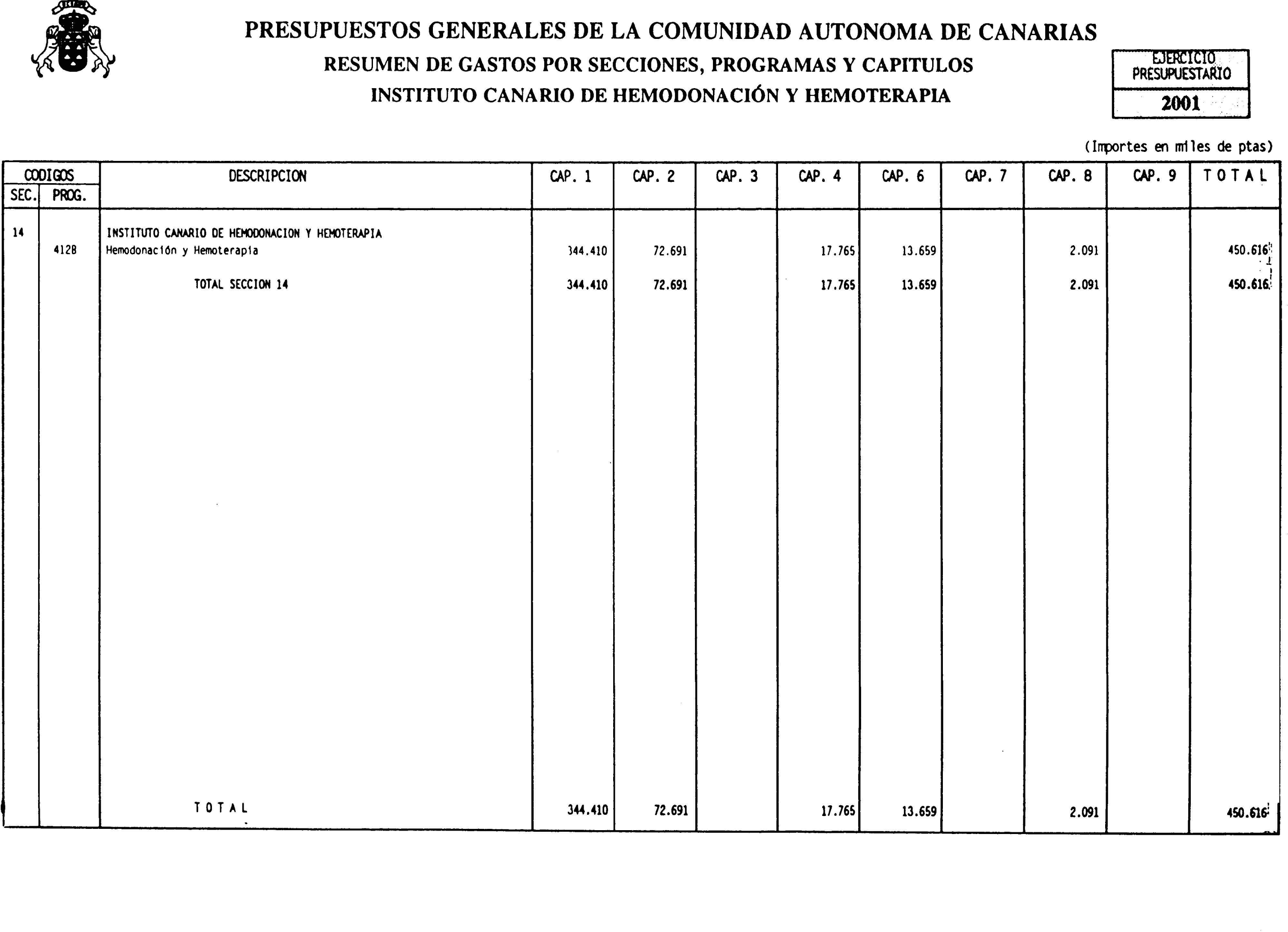 Imagen: /datos/imagenes/disp/2001/22/01756_6576036_image29.png