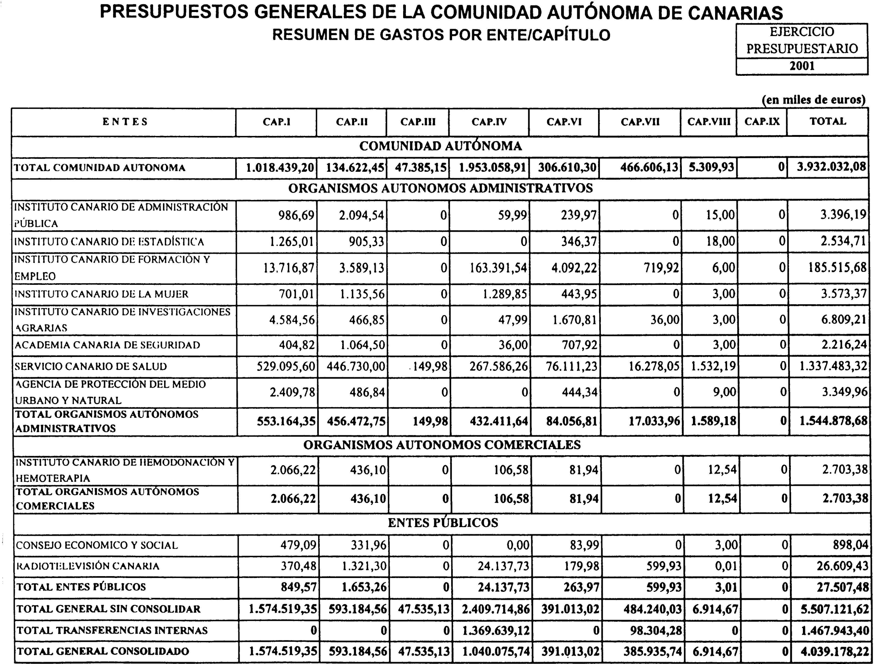 Imagen: /datos/imagenes/disp/2001/22/01756_6576036_image33.png