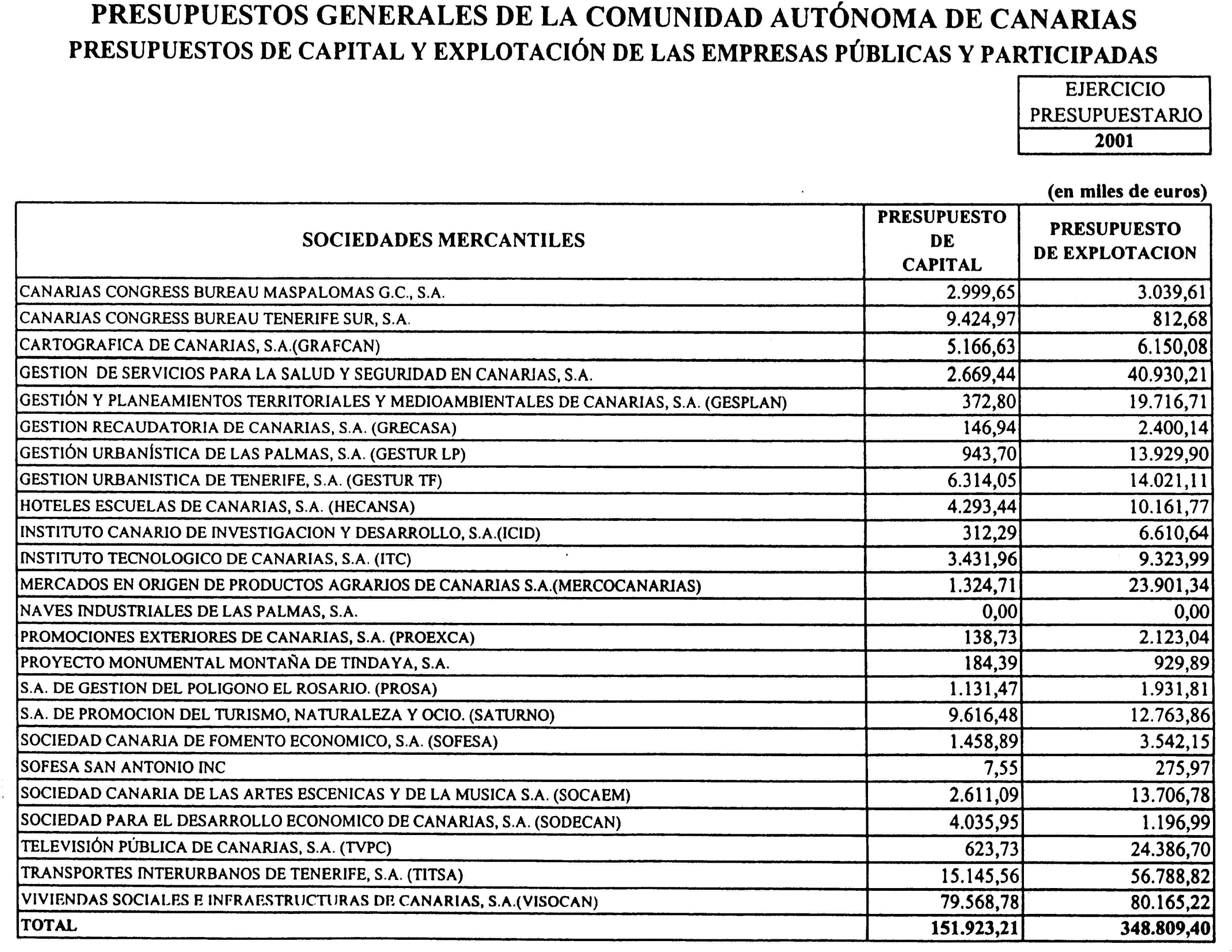 Imagen: /datos/imagenes/disp/2001/22/01756_6576036_image35.png