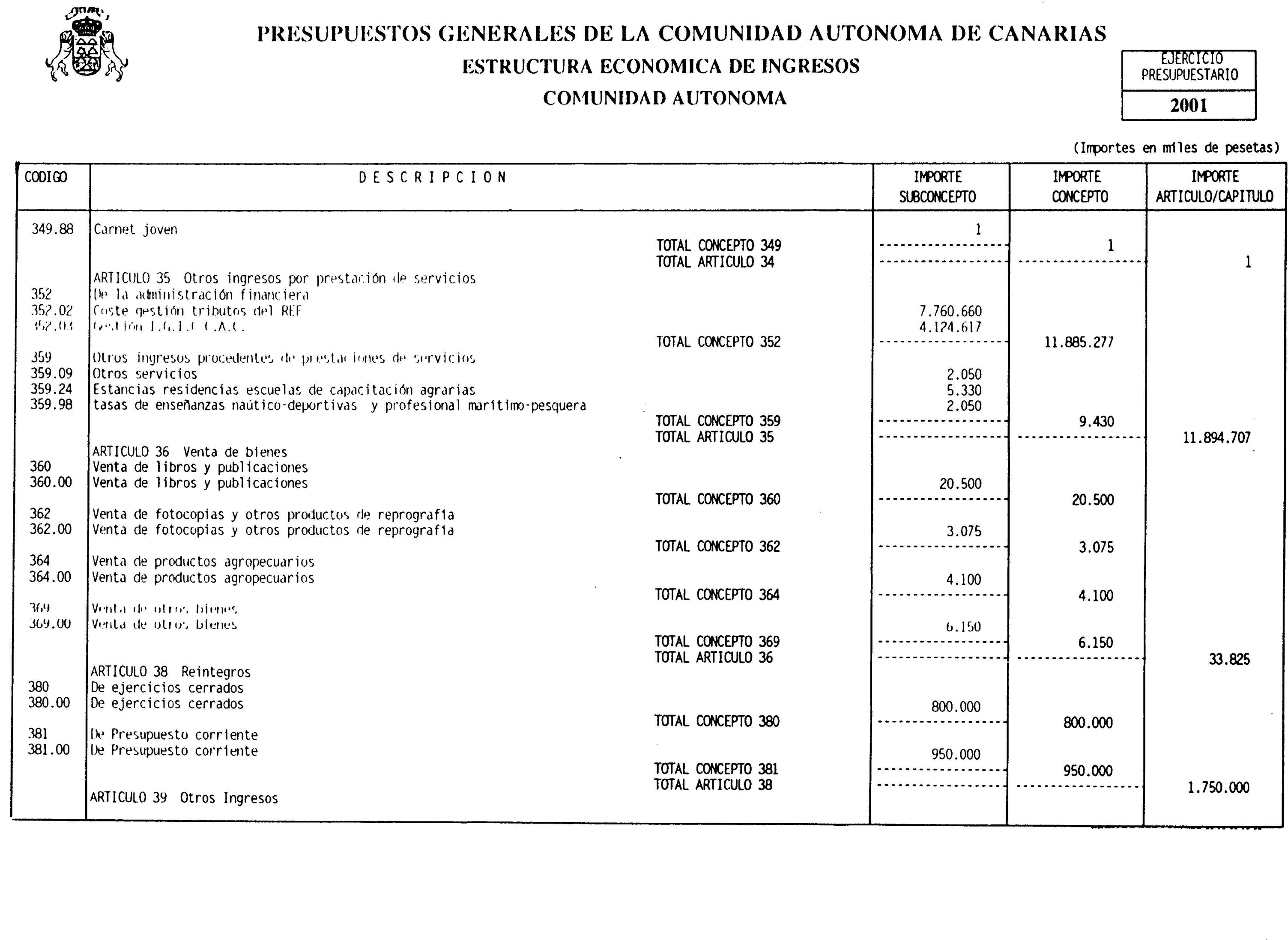 Imagen: /datos/imagenes/disp/2001/22/01756_6576036_image38.png