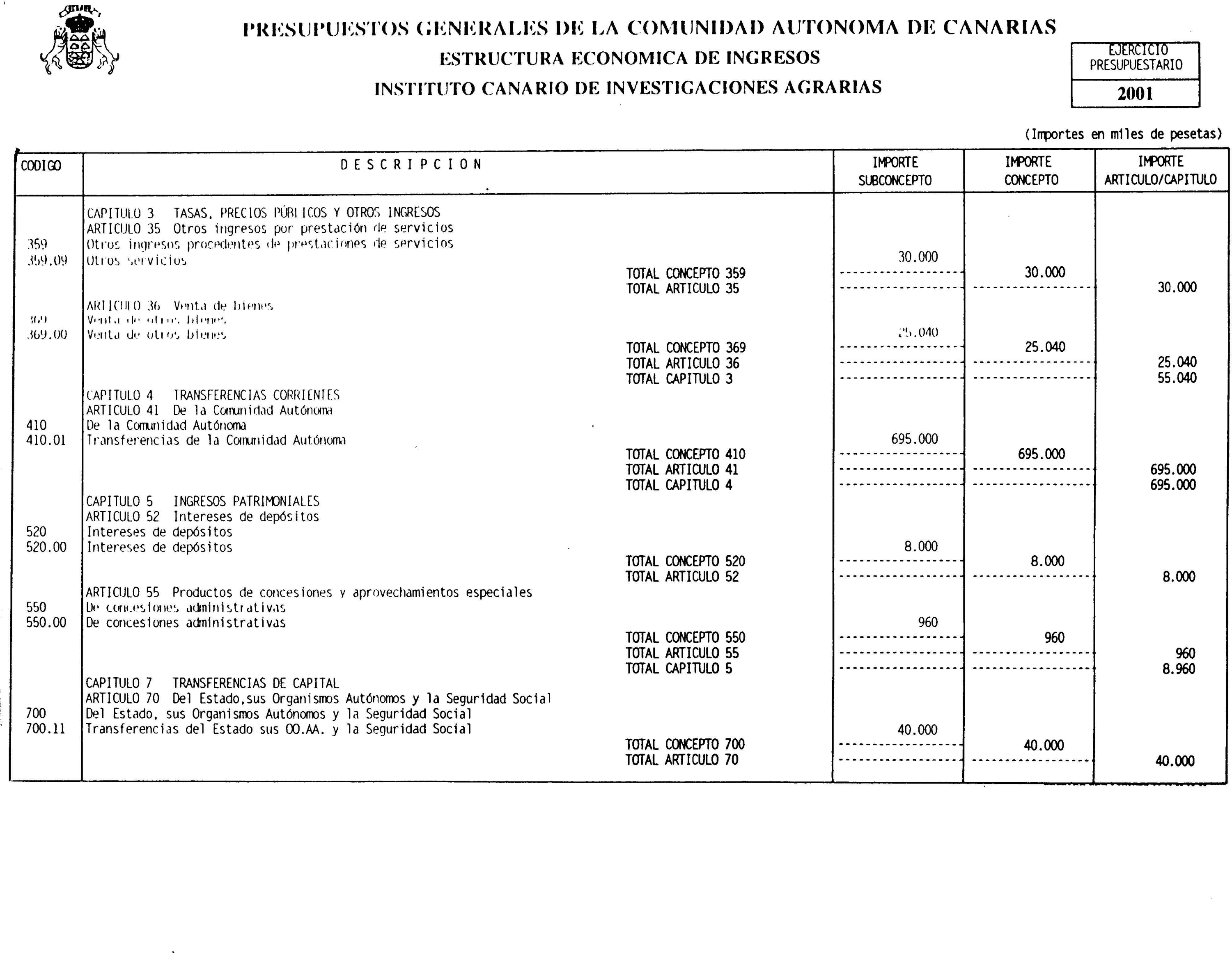 Imagen: /datos/imagenes/disp/2001/22/01756_6576036_image46.png