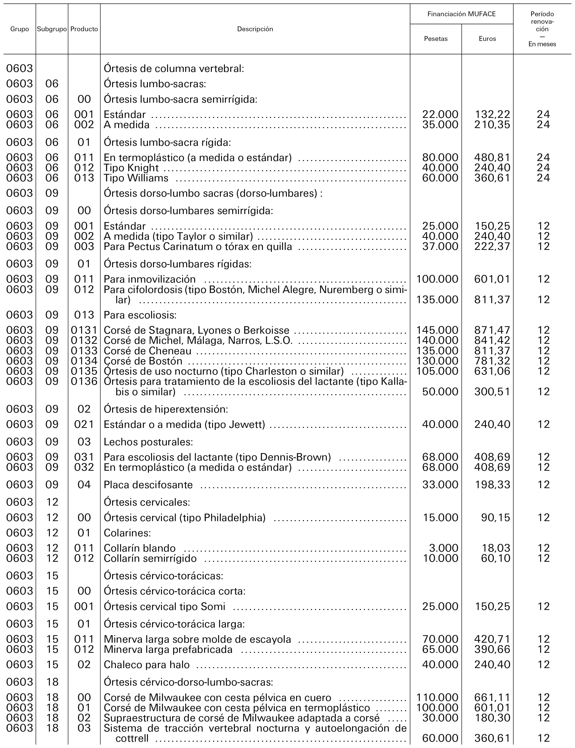 Imagen: /datos/imagenes/disp/2001/237/18416_6480014_image7.png