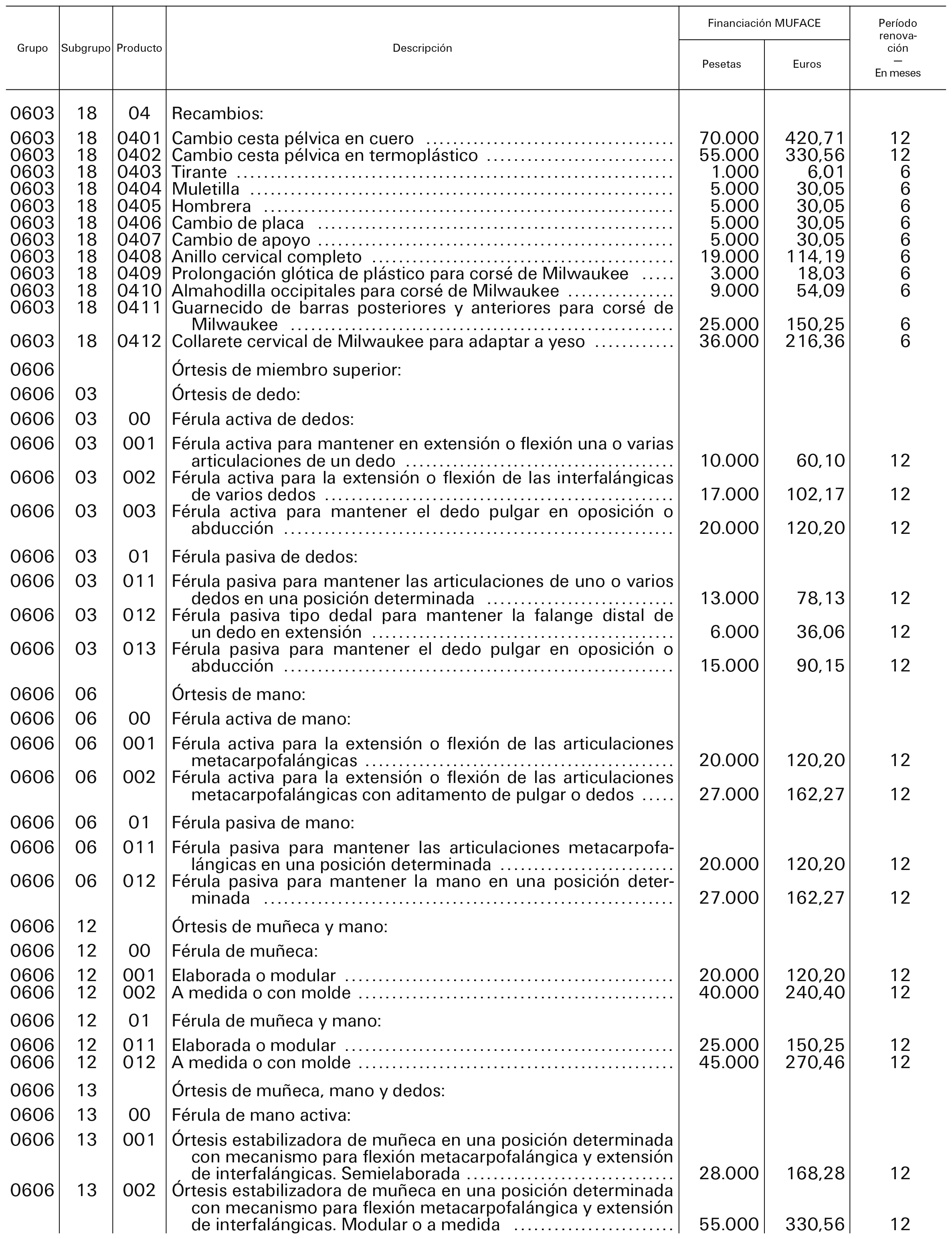 Imagen: /datos/imagenes/disp/2001/237/18416_6480014_image8.png