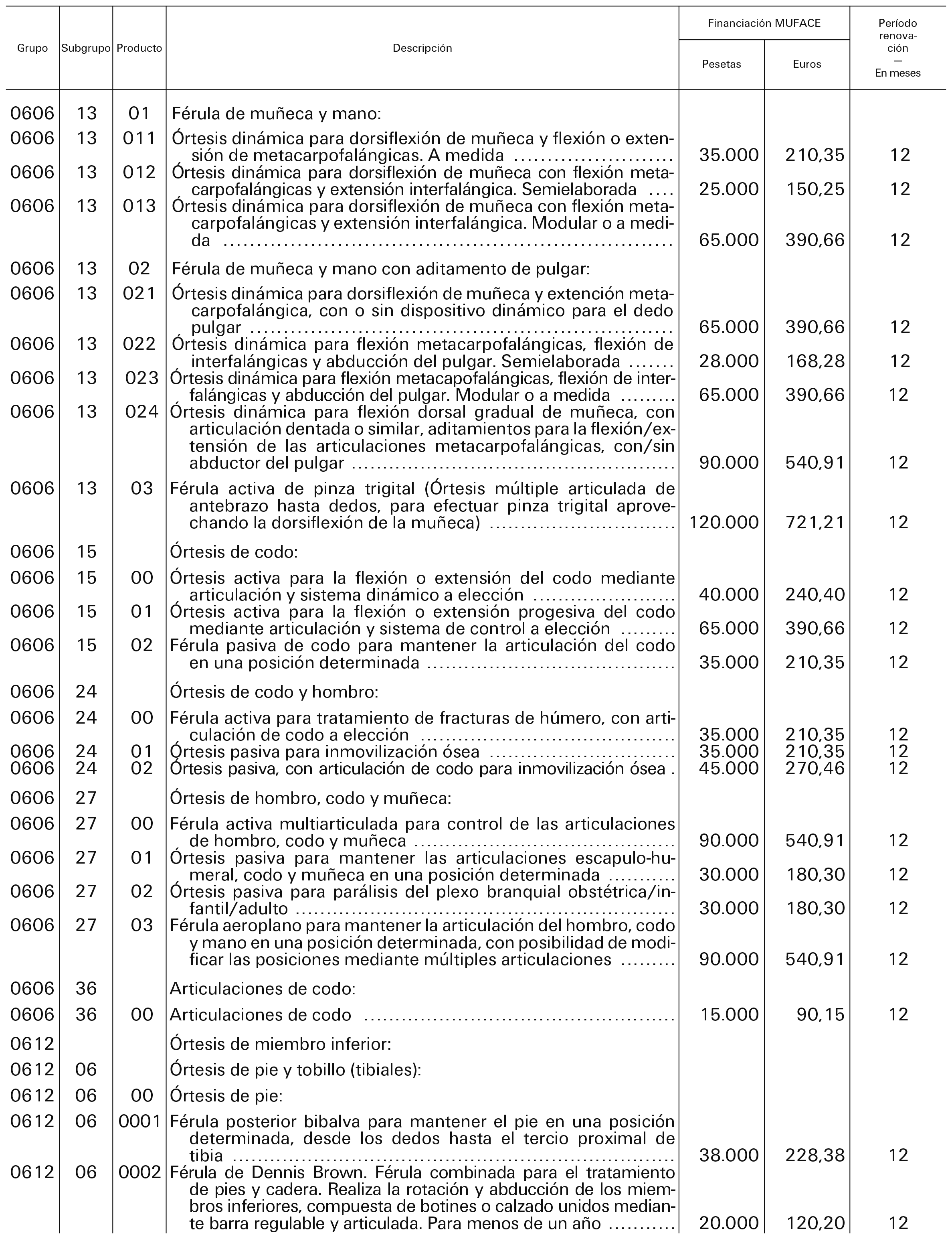 Imagen: /datos/imagenes/disp/2001/237/18416_6480014_image9.png