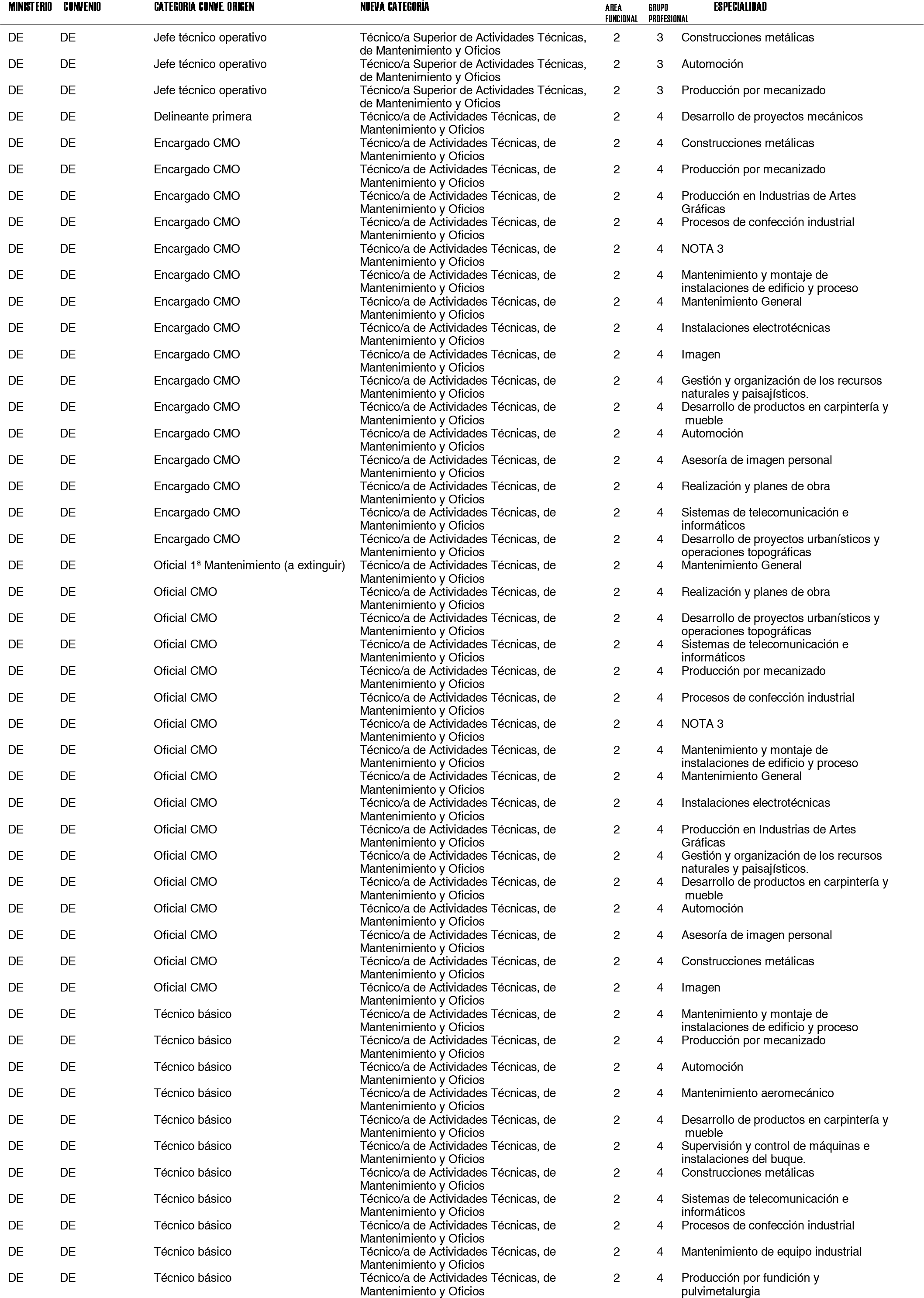 Imagen: /datos/imagenes/disp/2001/273/21283_7790516_image12.png