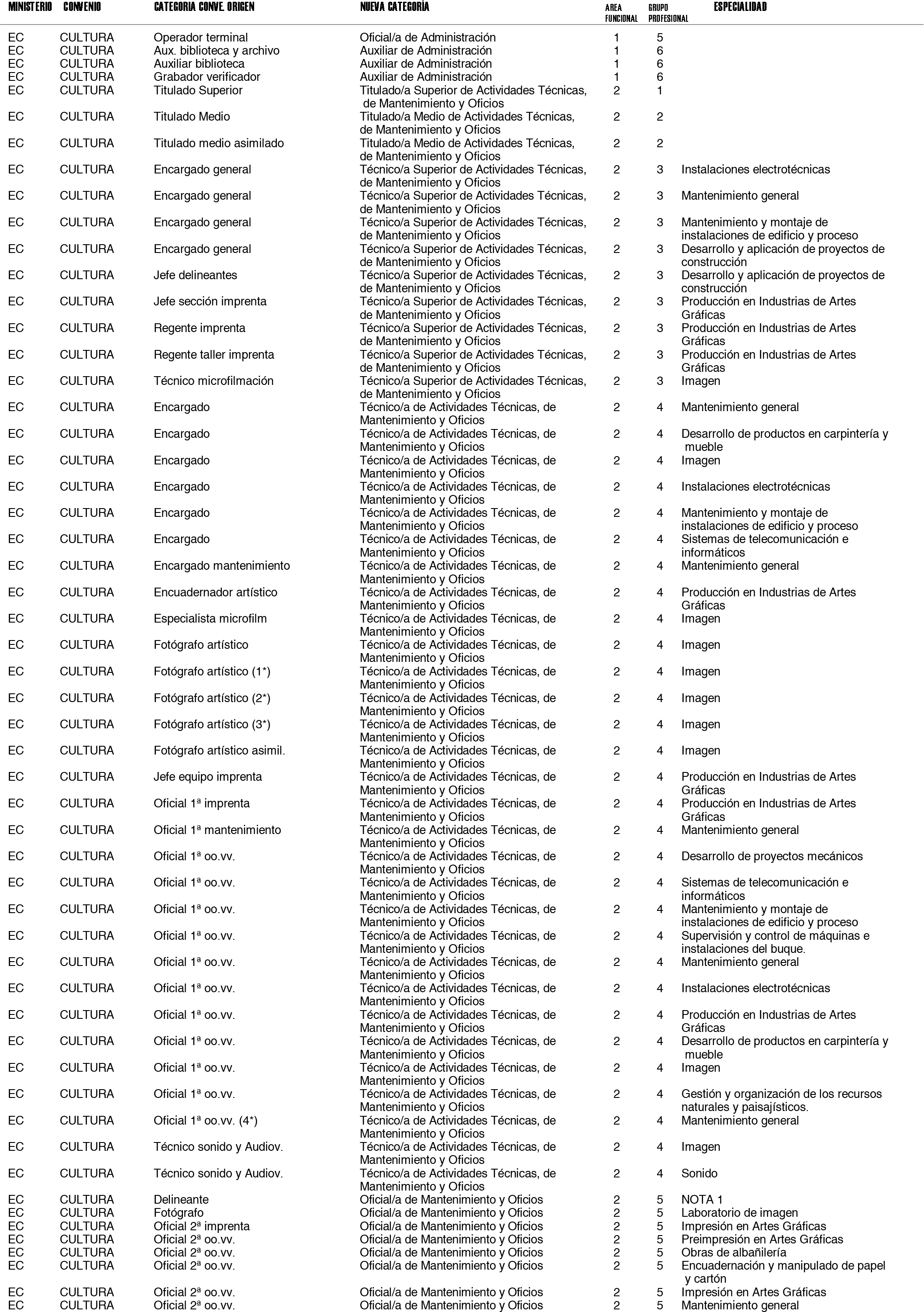 Imagen: /datos/imagenes/disp/2001/273/21283_7790516_image15.png