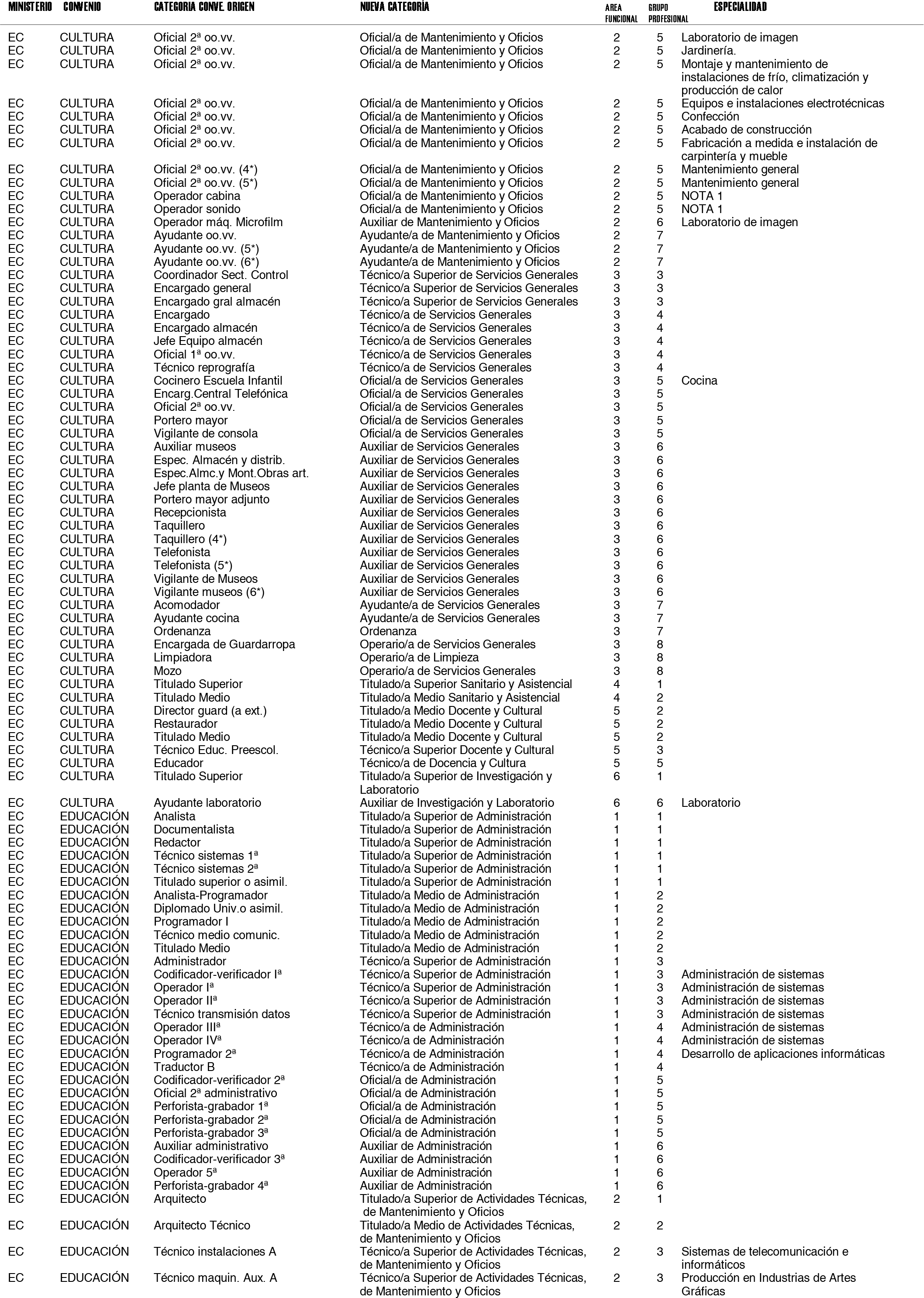 Imagen: /datos/imagenes/disp/2001/273/21283_7790516_image16.png