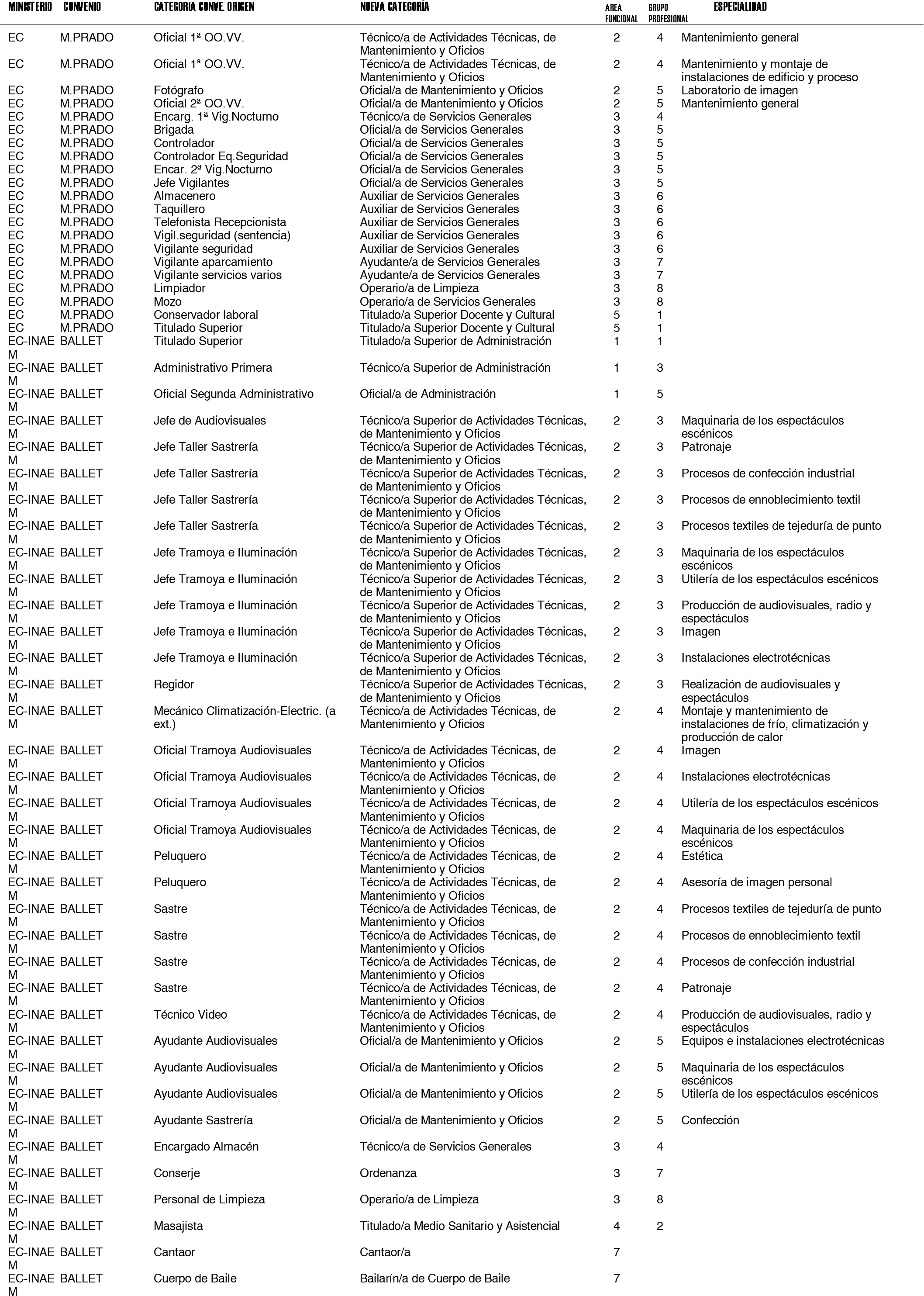 Imagen: /datos/imagenes/disp/2001/273/21283_7790516_image18.png