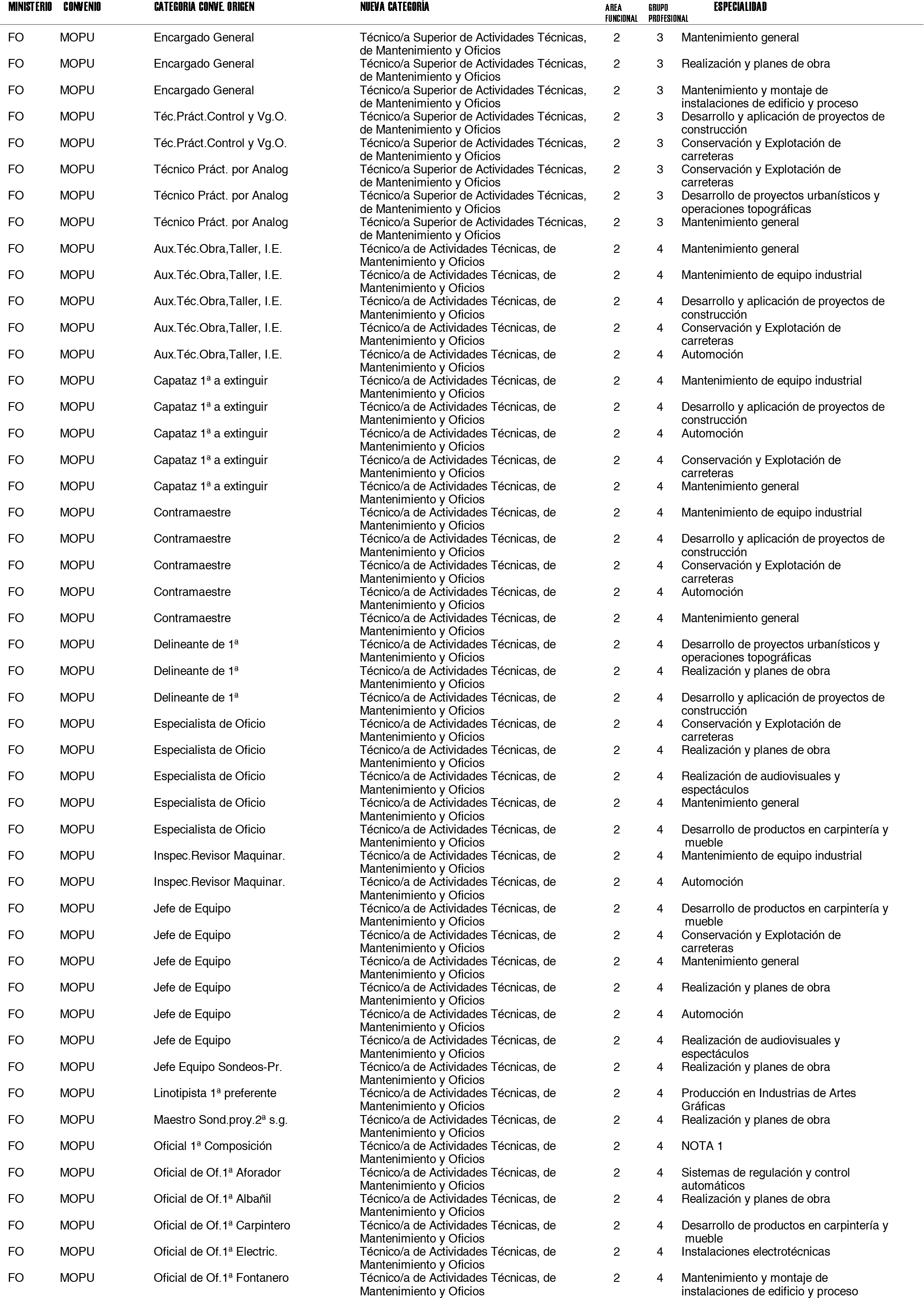 Imagen: /datos/imagenes/disp/2001/273/21283_7790516_image25.png