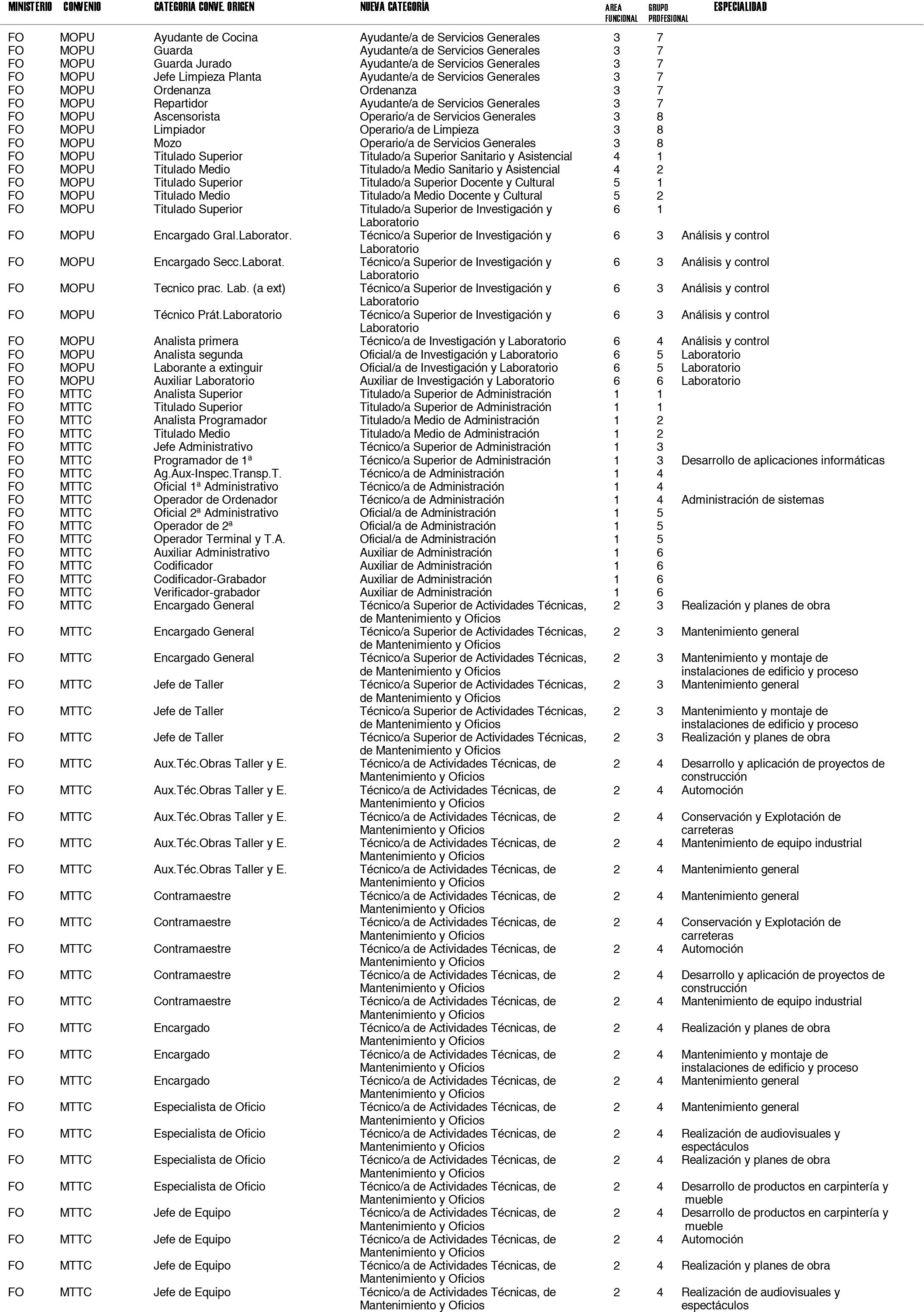 Imagen: /datos/imagenes/disp/2001/273/21283_7790516_image27.png