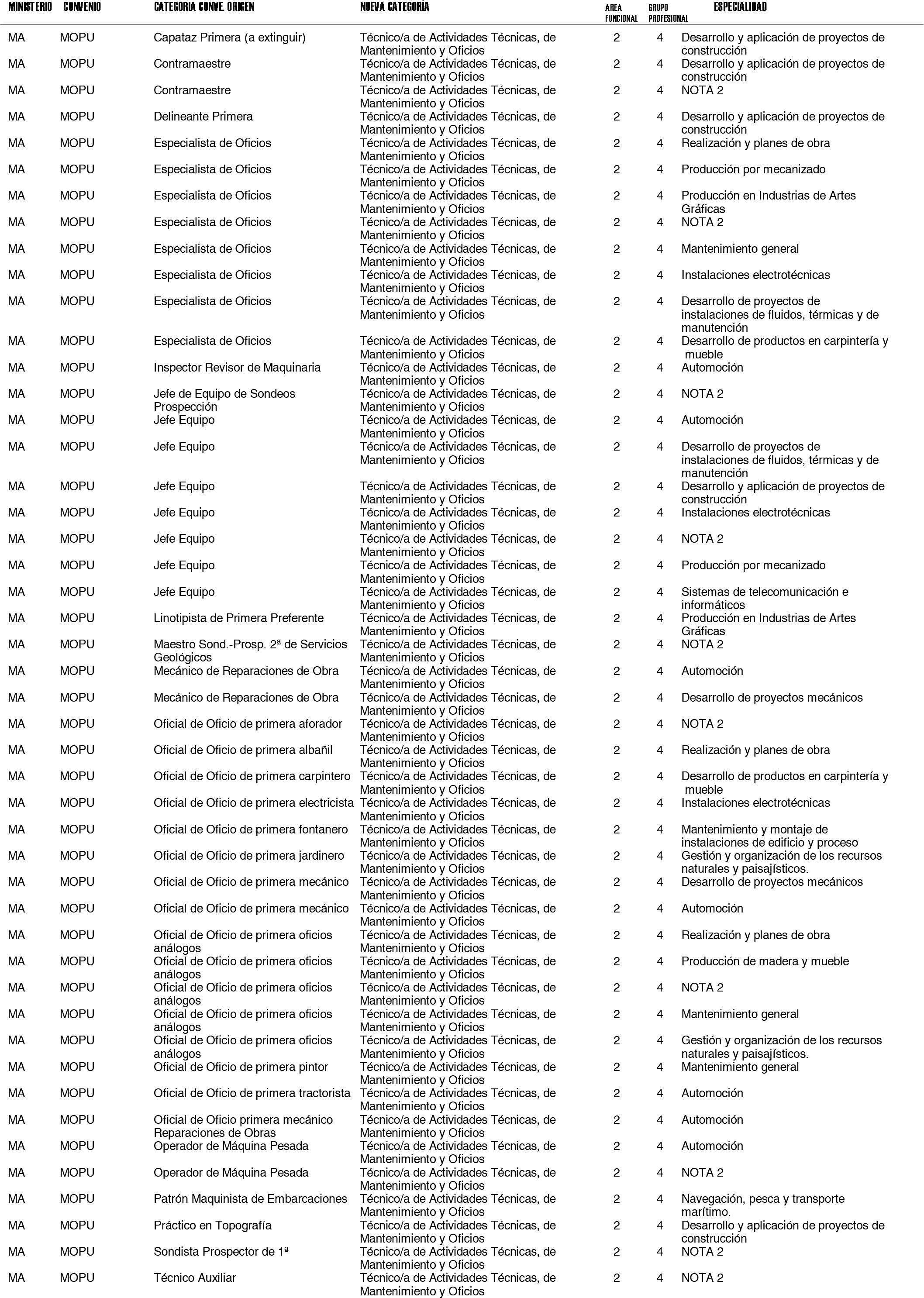 Imagen: /datos/imagenes/disp/2001/273/21283_7790516_image35.png