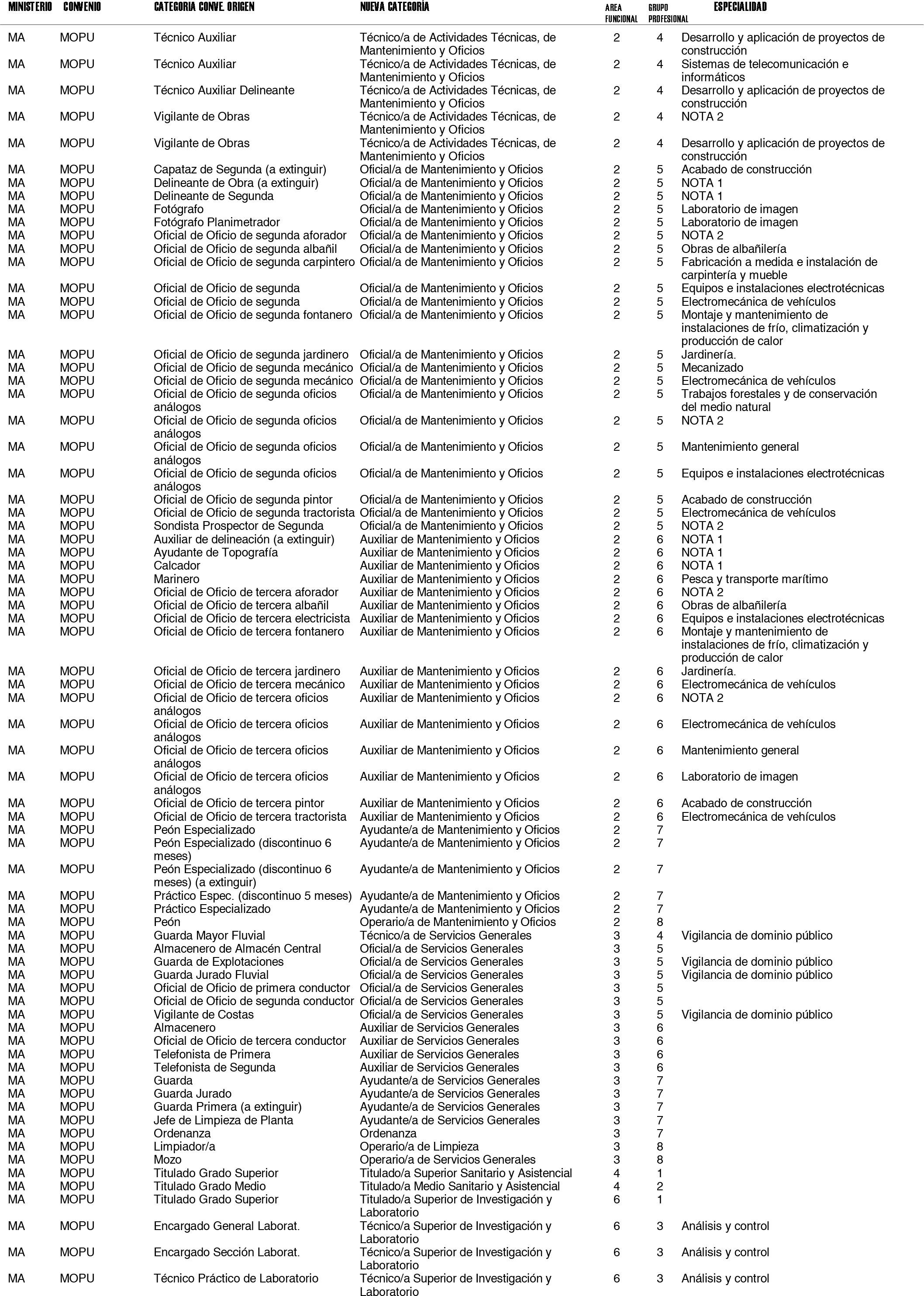 Imagen: /datos/imagenes/disp/2001/273/21283_7790516_image36.png