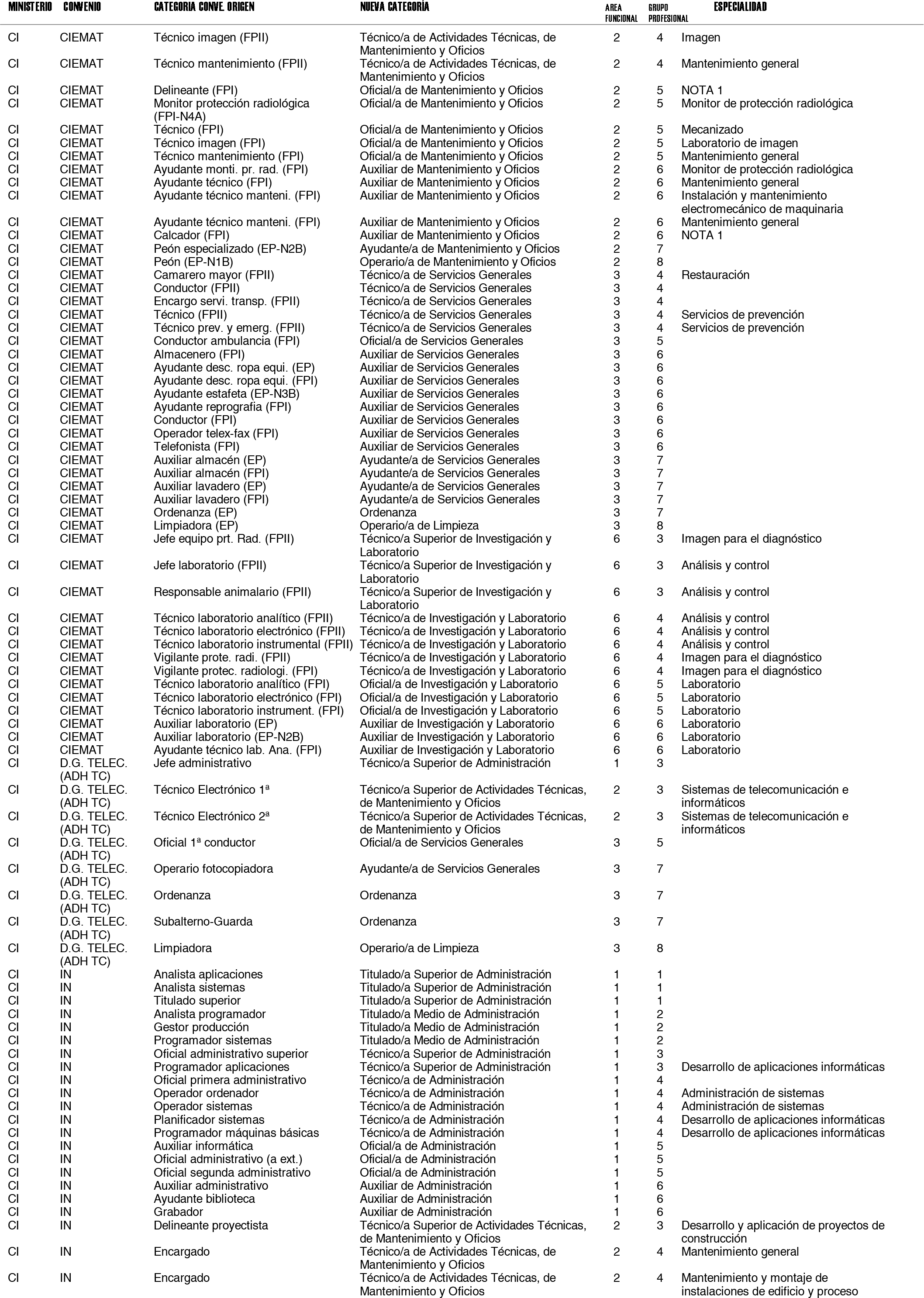 Imagen: /datos/imagenes/disp/2001/273/21283_7790516_image9.png