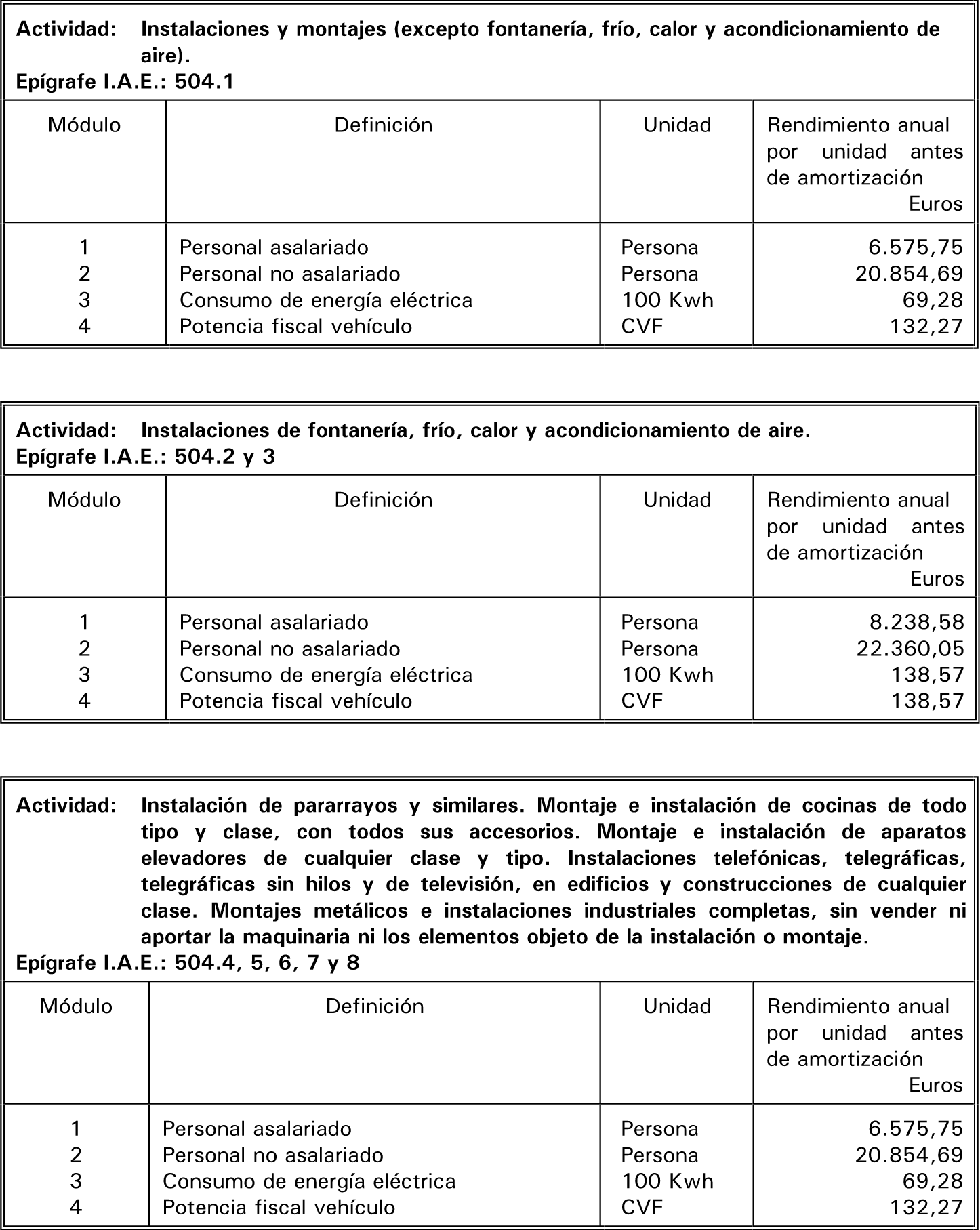 Imagen: /datos/imagenes/disp/2001/287/22355_6590805_image16.png