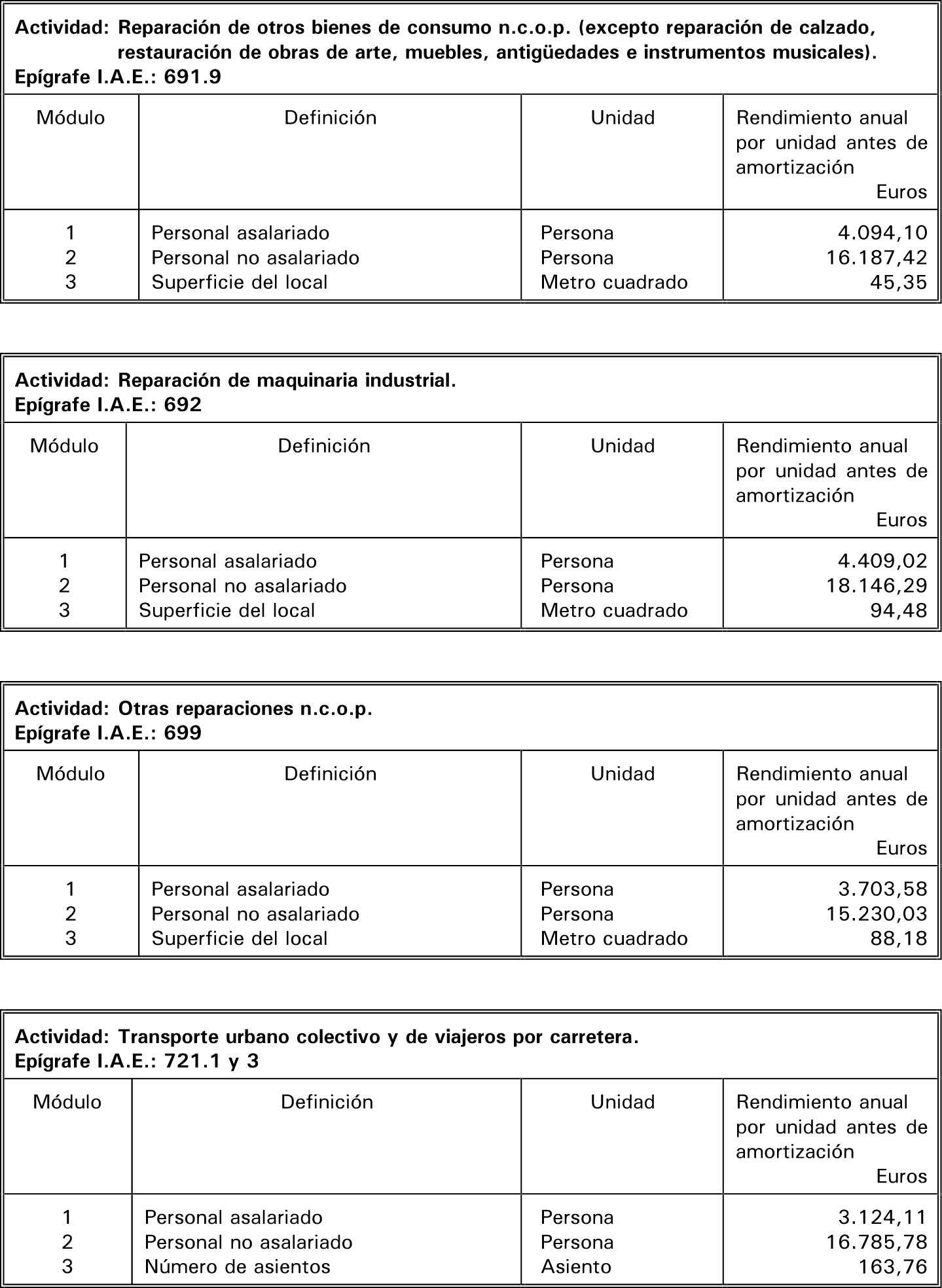 Imagen: /datos/imagenes/disp/2001/287/22355_6590805_image36.png