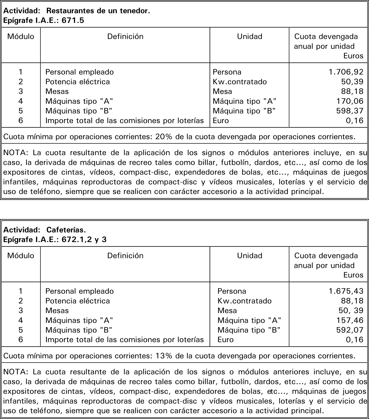 Imagen: /datos/imagenes/disp/2001/287/22355_6590805_image52.png